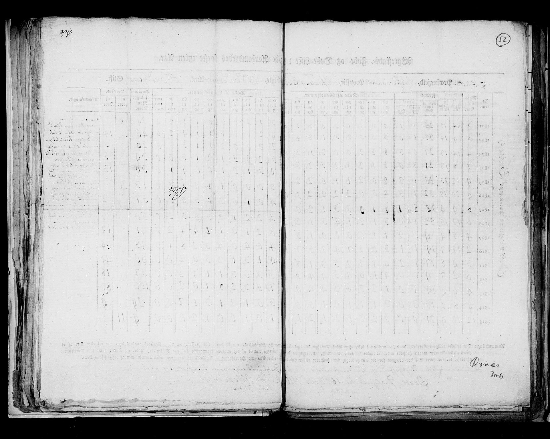 RA, Census 1815, vol. 8: Tromsø stift and cities, 1815, p. 52