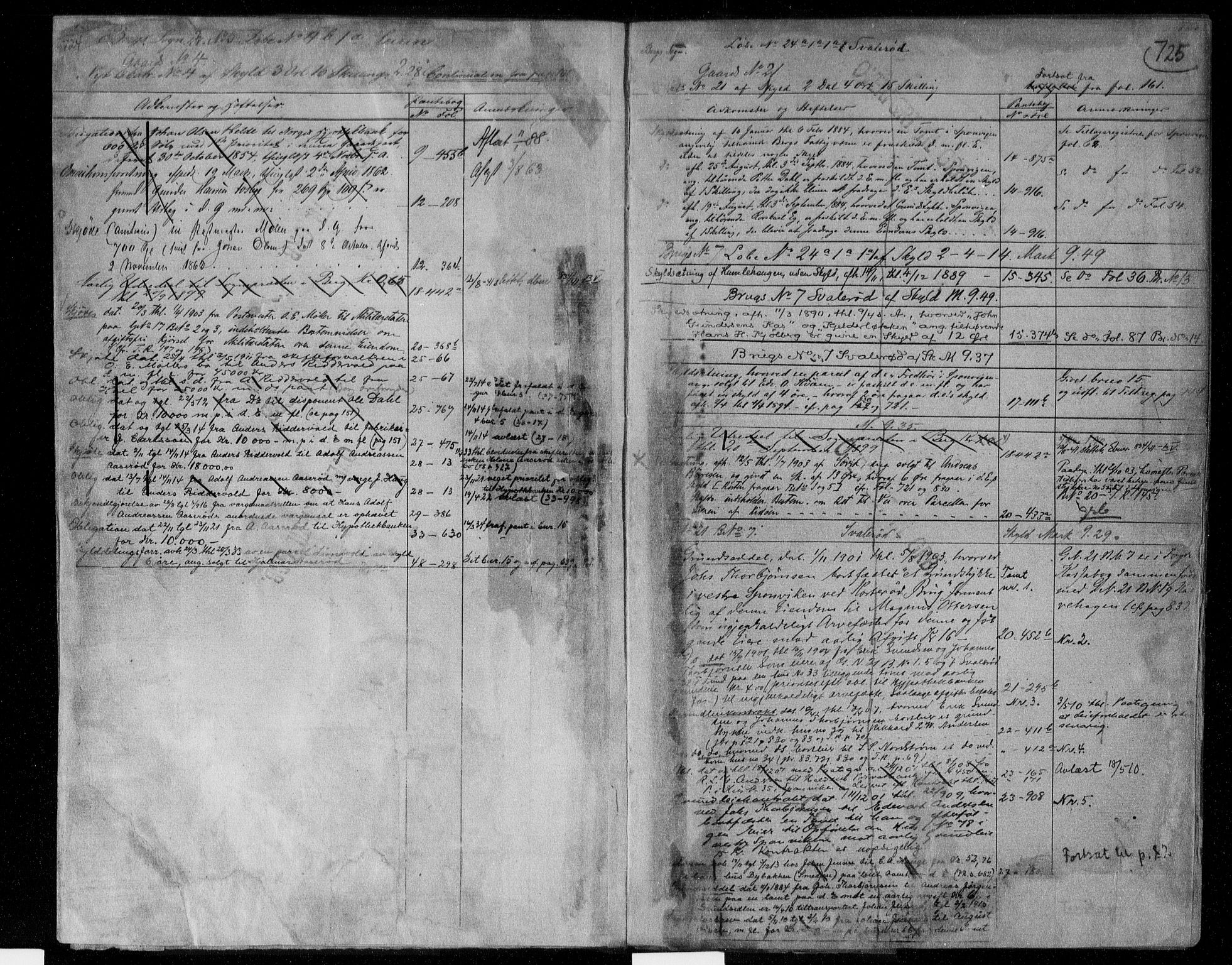 Idd og Marker sorenskriveri, AV/SAO-A-10283/G/Ga/Gac/L0004b: Mortgage register no. II 4b, 1848-1953, p. 724-725