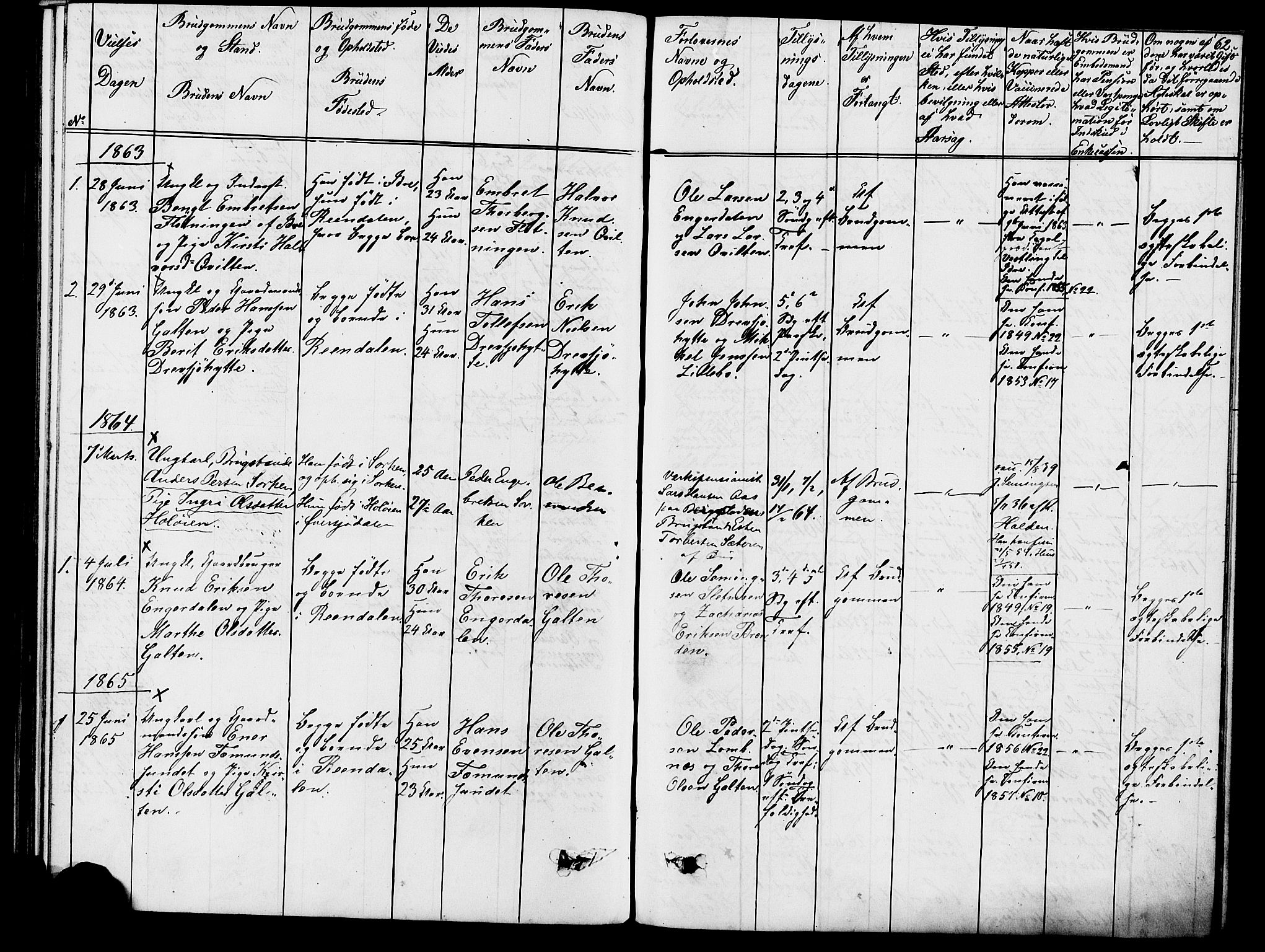 Rendalen prestekontor, SAH/PREST-054/H/Ha/Hab/L0002: Parish register (copy) no. 2, 1858-1880, p. 62