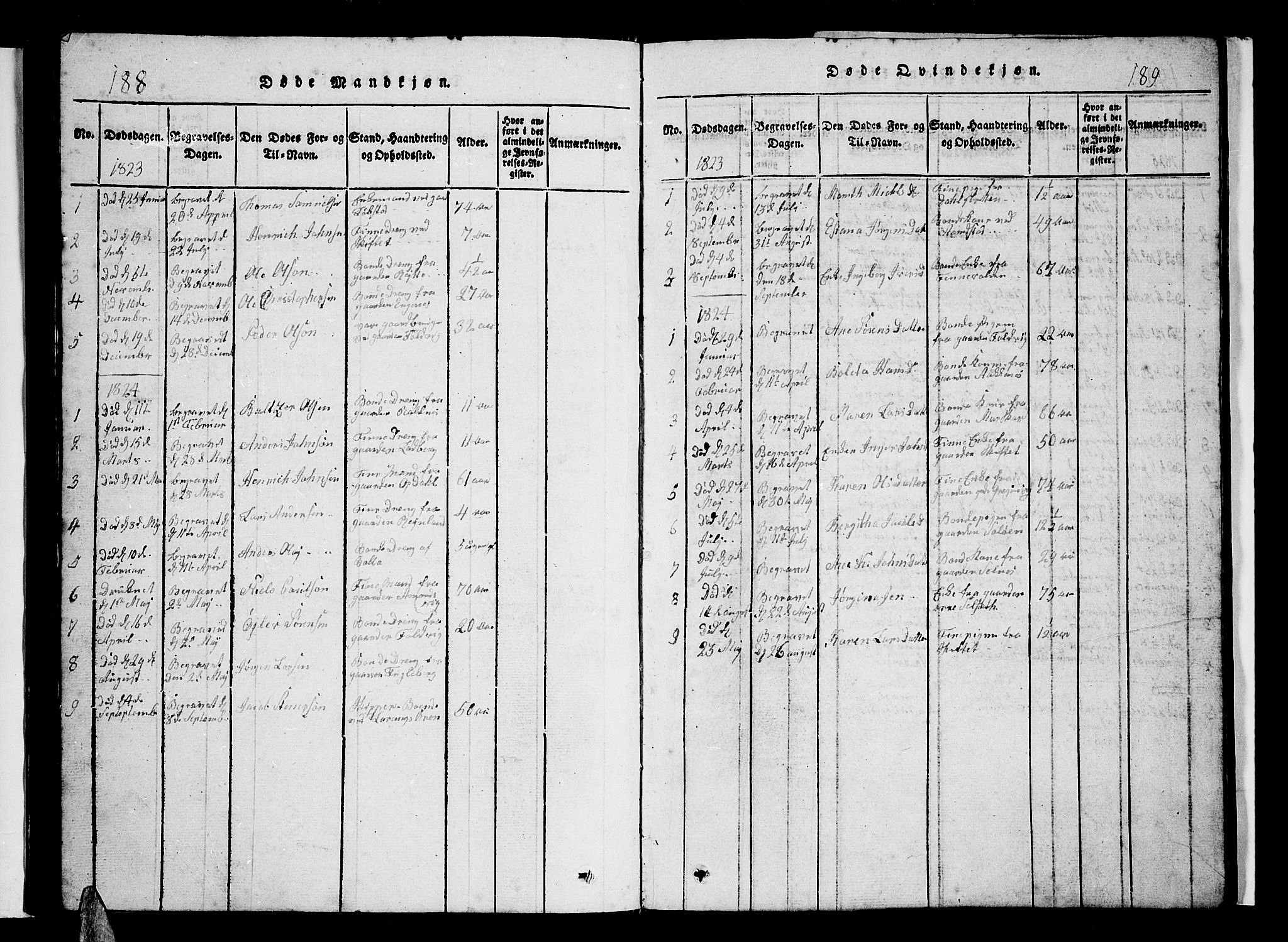 Ibestad sokneprestembete, SATØ/S-0077/H/Ha/Hab/L0002klokker: Parish register (copy) no. 2, 1821-1833, p. 188-189