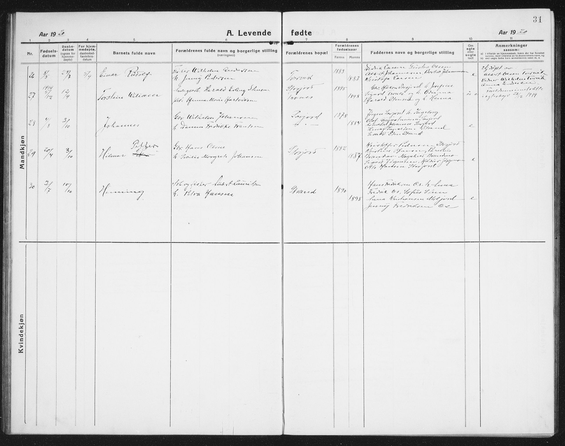 Ministerialprotokoller, klokkerbøker og fødselsregistre - Nordland, AV/SAT-A-1459/846/L0656: Parish register (copy) no. 846C06, 1917-1936, p. 31