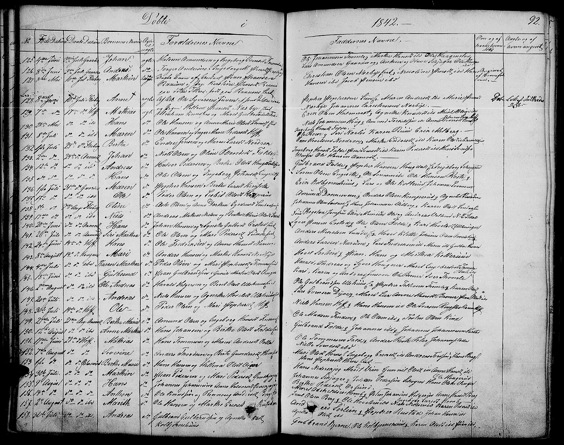 Land prestekontor, SAH/PREST-120/H/Ha/Haa/L0008: Parish register (official) no. 8, 1830-1846, p. 92