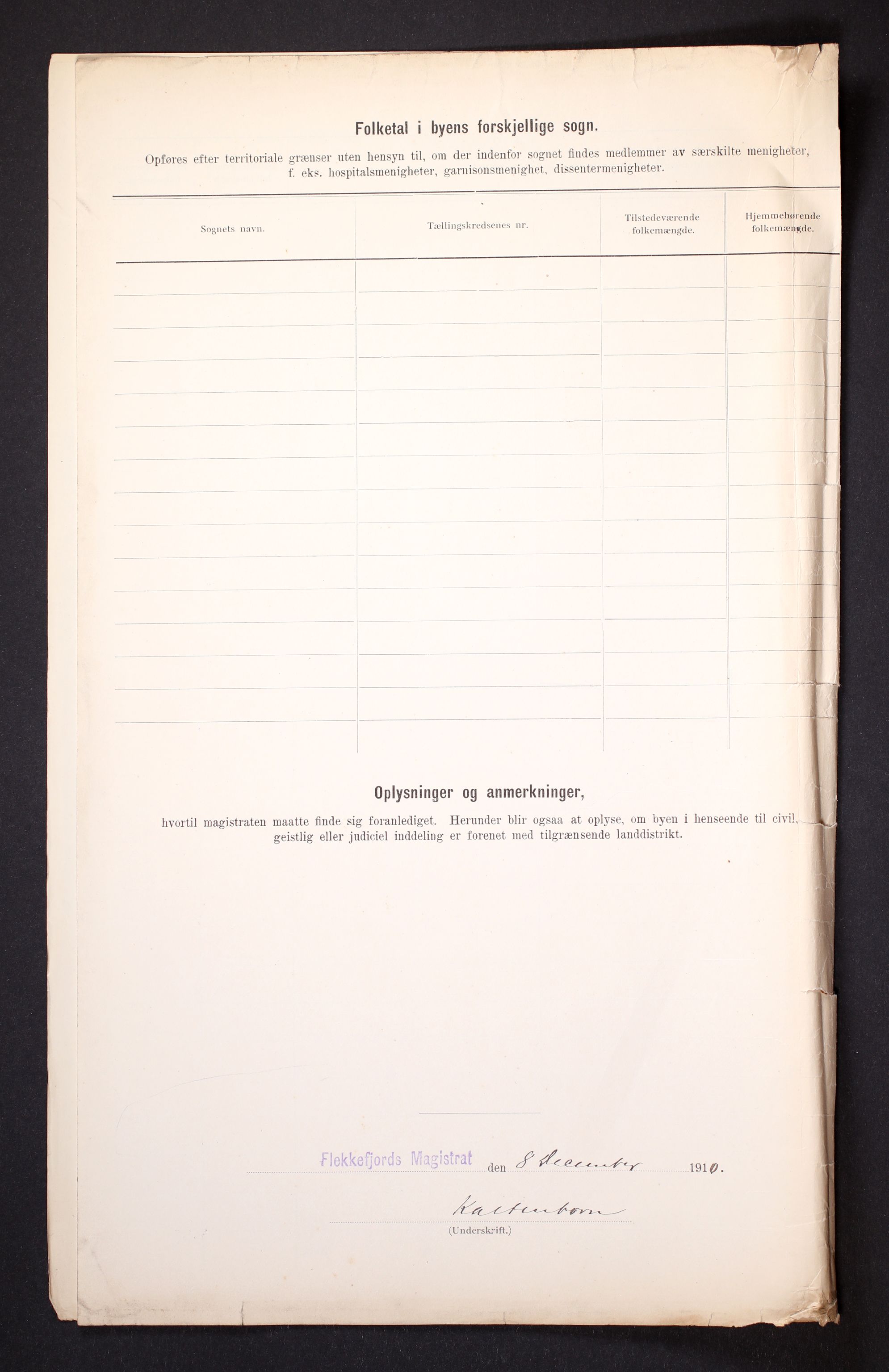 RA, 1910 census for Flekkefjord, 1910, p. 4