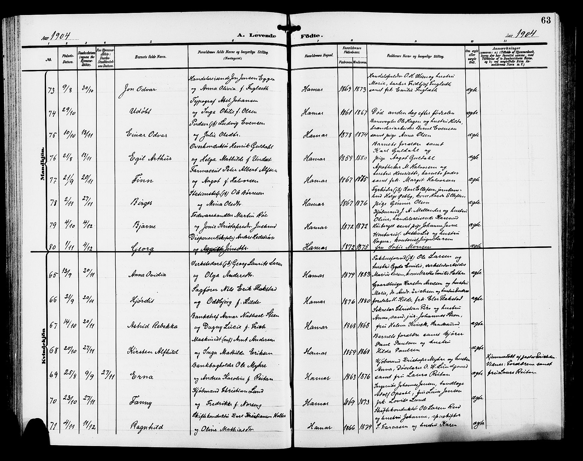 Hamar prestekontor, SAH/DOMPH-002/H/Ha/Hab/L0001: Parish register (copy) no. 1, 1899-1914, p. 63