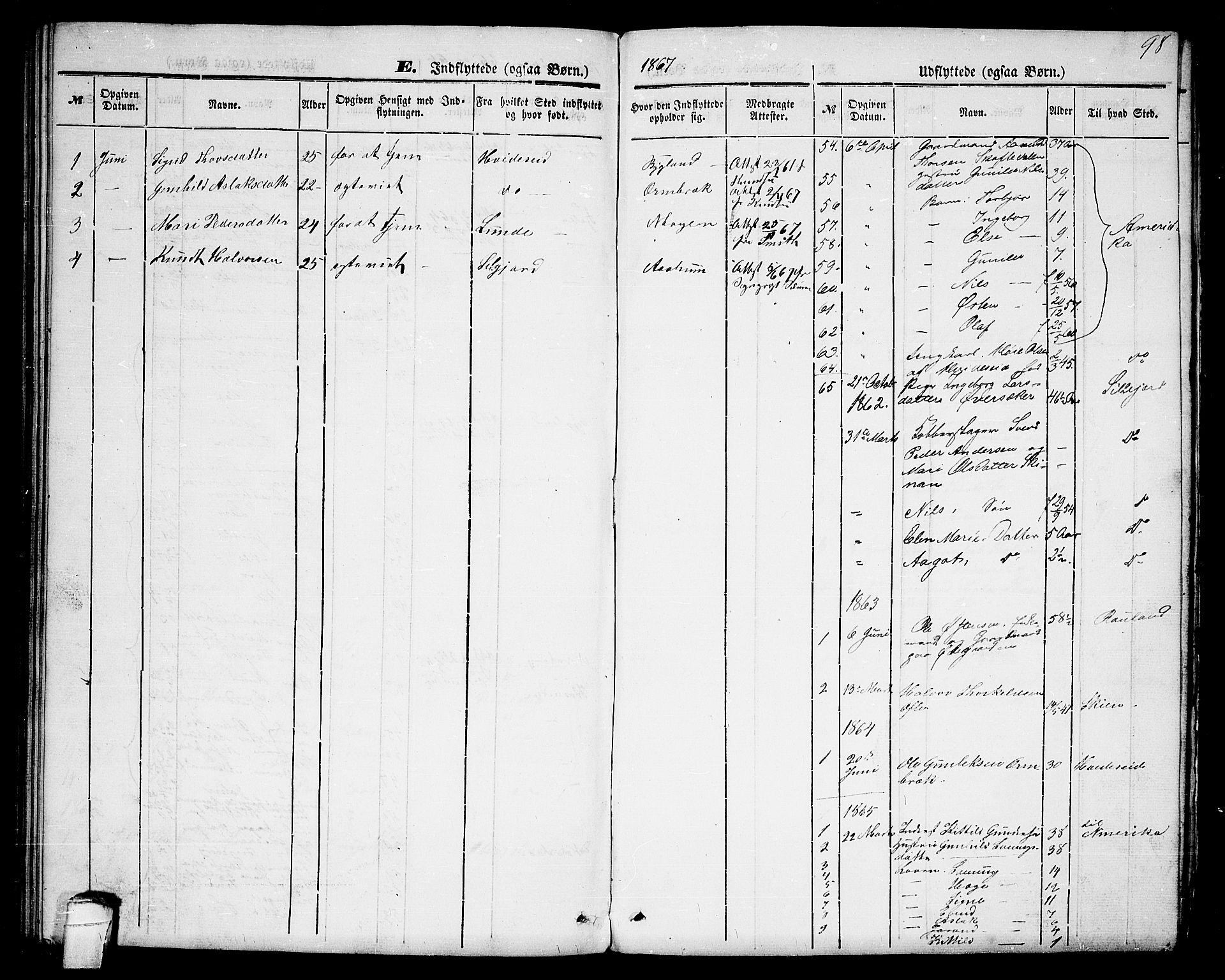 Lårdal kirkebøker, SAKO/A-284/G/Gc/L0002: Parish register (copy) no. III 2, 1852-1877, p. 98