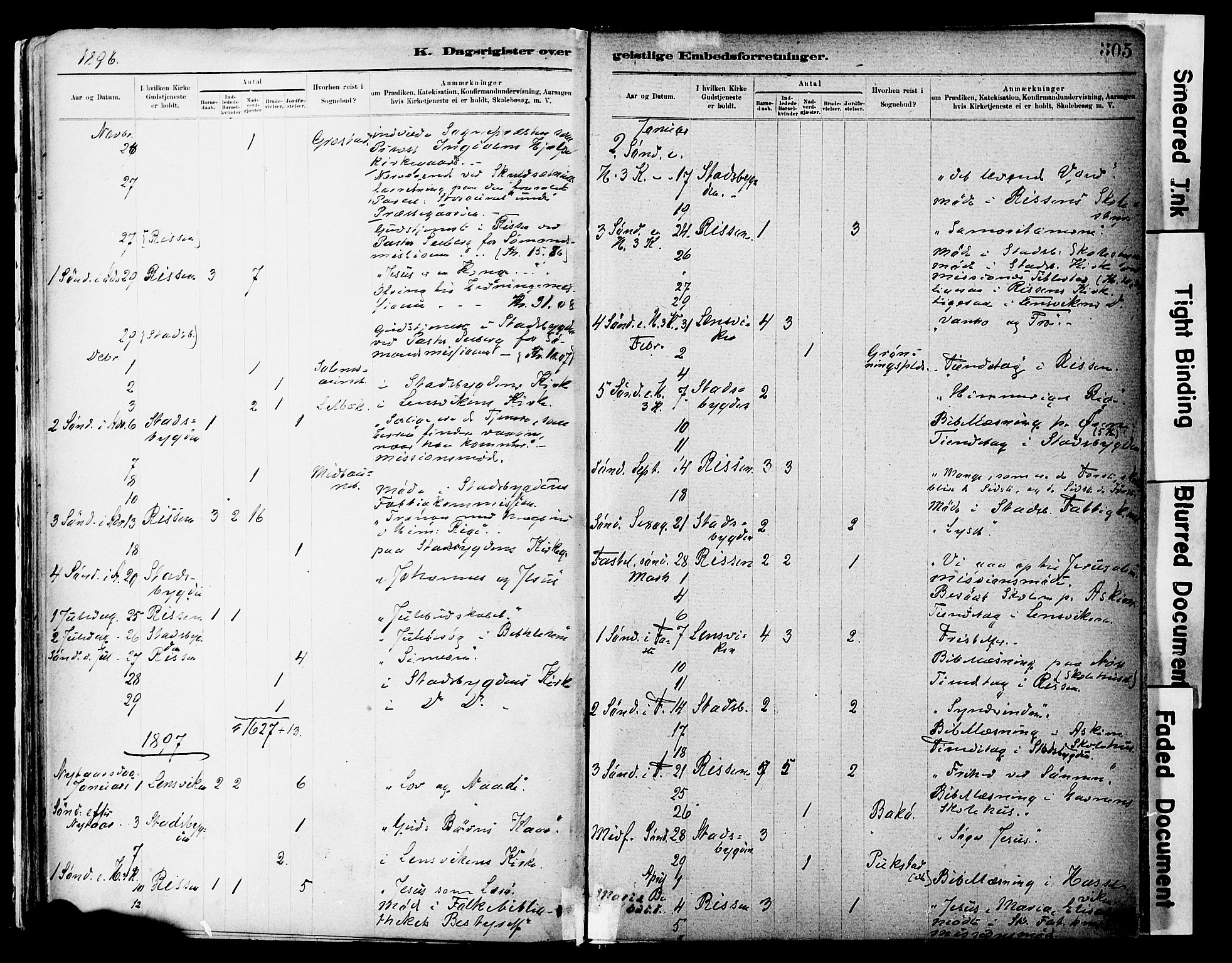 Ministerialprotokoller, klokkerbøker og fødselsregistre - Sør-Trøndelag, SAT/A-1456/646/L0615: Parish register (official) no. 646A13, 1885-1900, p. 305
