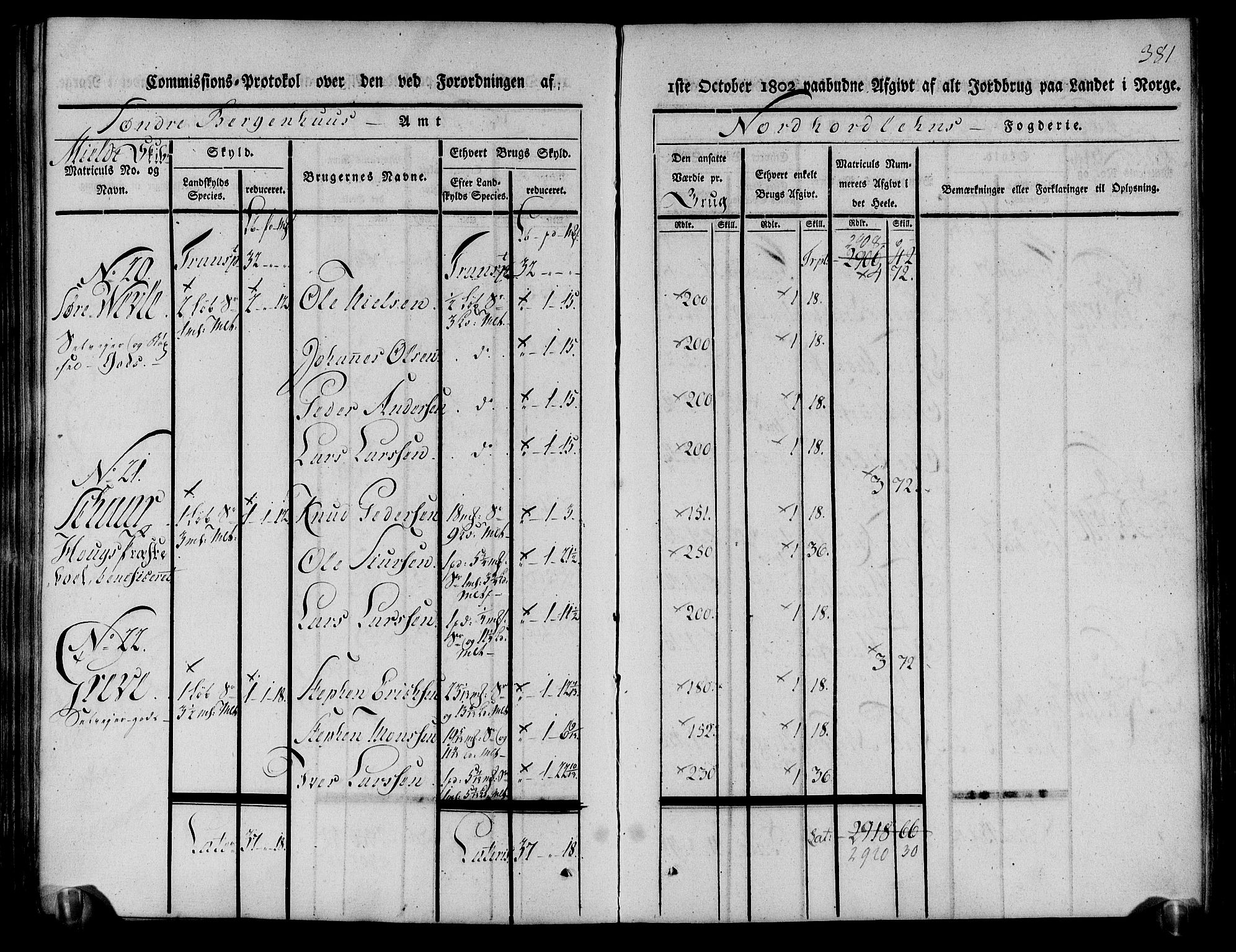 Rentekammeret inntil 1814, Realistisk ordnet avdeling, AV/RA-EA-4070/N/Ne/Nea/L0111: Nordhordland og Voss fogderi. Kommisjonsprotokoll for Nordhordland, 1803, p. 386