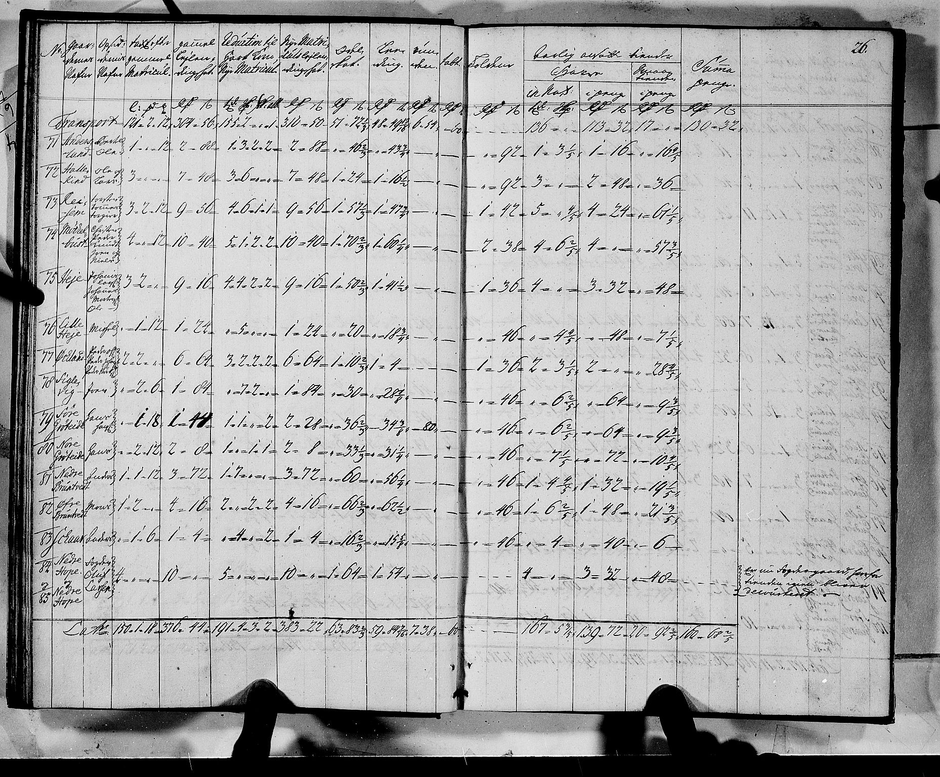 Rentekammeret inntil 1814, Realistisk ordnet avdeling, AV/RA-EA-4070/N/Nb/Nbf/L0135: Sunnhordland matrikkelprotokoll, 1723, p. 26