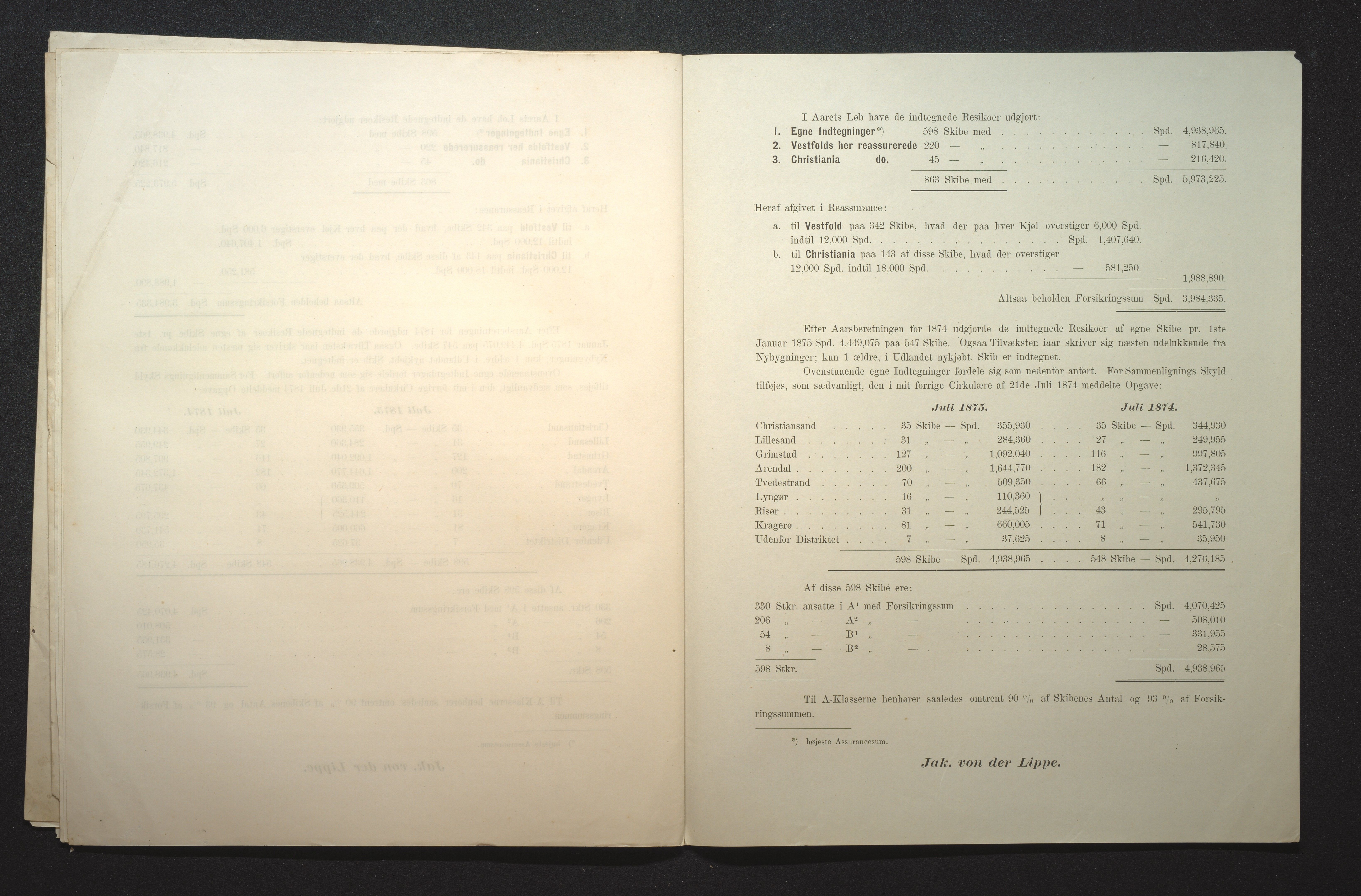 Agders Gjensidige Assuranceforening, AAKS/PA-1718/05/L0001: Regnskap, seilavdeling, pakkesak, 1855-1880