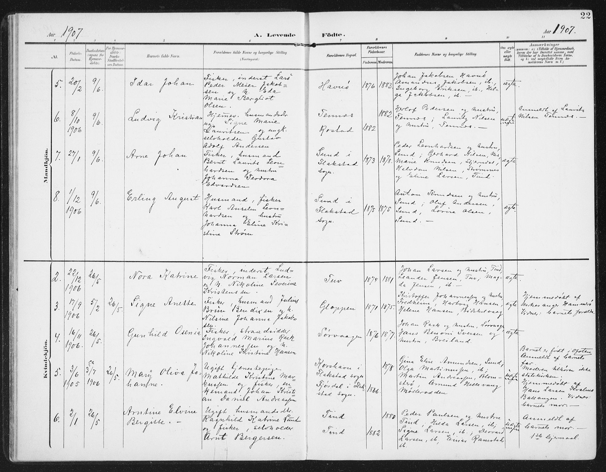 Ministerialprotokoller, klokkerbøker og fødselsregistre - Nordland, SAT/A-1459/886/L1221: Parish register (official) no. 886A03, 1903-1913, p. 22