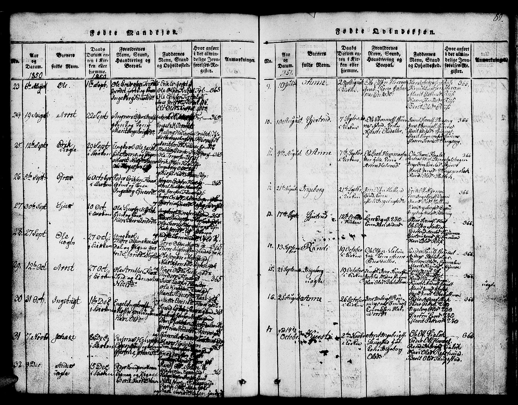 Ministerialprotokoller, klokkerbøker og fødselsregistre - Sør-Trøndelag, SAT/A-1456/674/L0874: Parish register (copy) no. 674C01, 1816-1860, p. 89