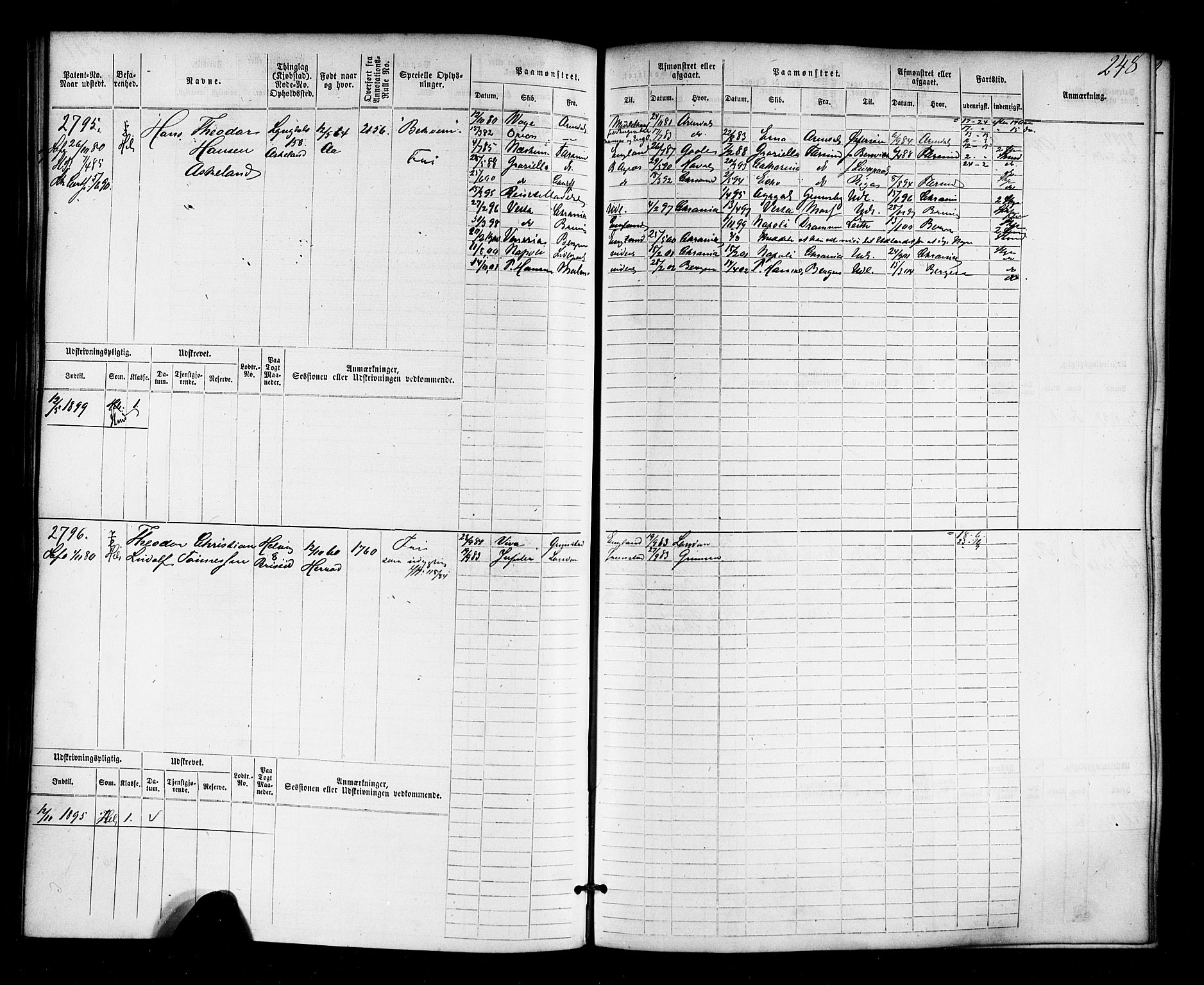 Farsund mønstringskrets, AV/SAK-2031-0017/F/Fb/L0018: Hovedrulle nr 2301-3066, Z-10, 1875-1914, p. 256