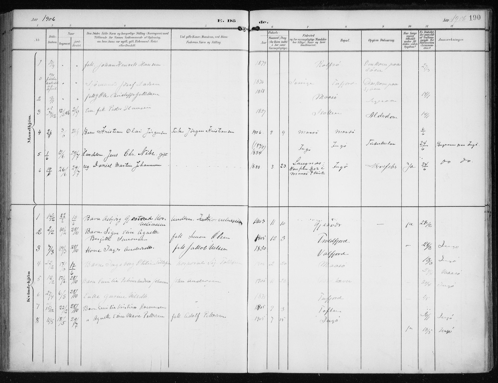 Måsøy sokneprestkontor, SATØ/S-1348/H/Ha/L0009kirke: Parish register (official) no. 9, 1903-1914, p. 190