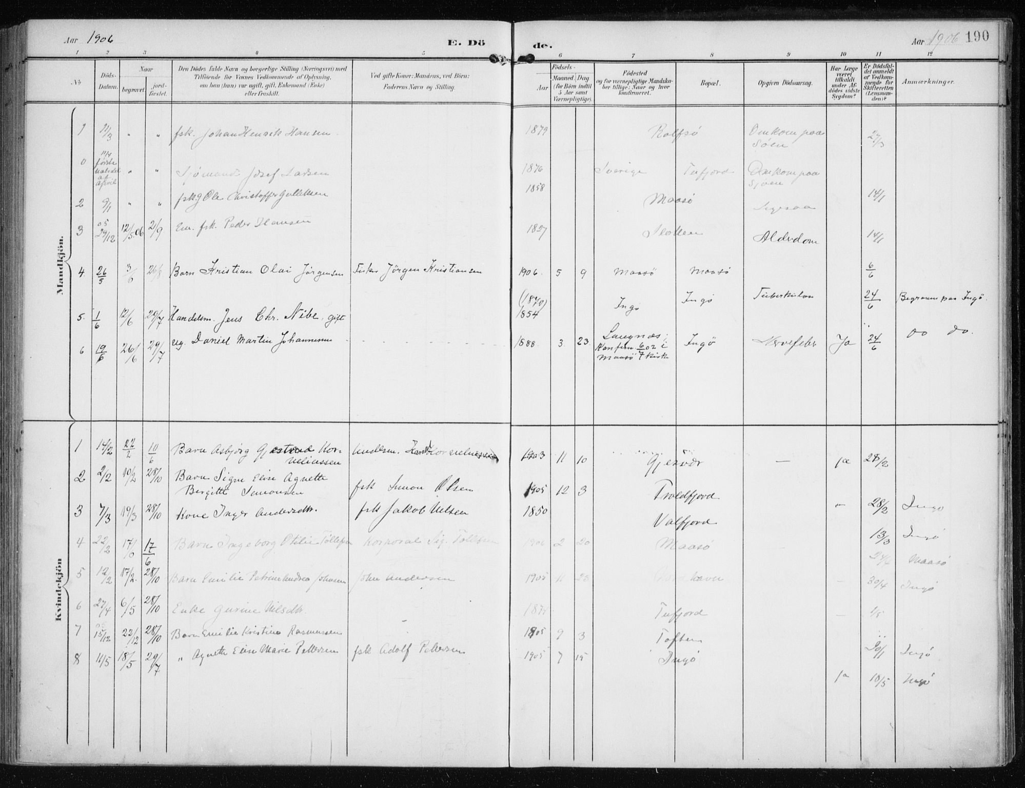 Måsøy sokneprestkontor, AV/SATØ-S-1348/H/Ha/L0009kirke: Parish register (official) no. 9, 1903-1914, p. 190