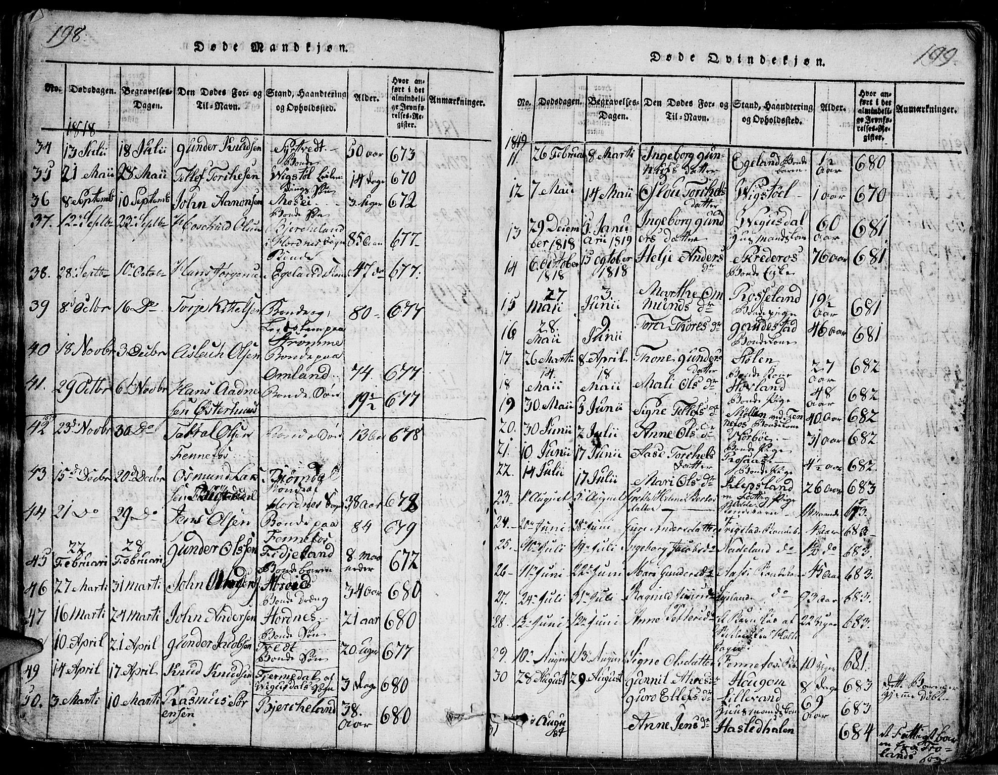 Evje sokneprestkontor, SAK/1111-0008/F/Fa/Faa/L0004: Parish register (official) no. A 4, 1816-1840, p. 198-199