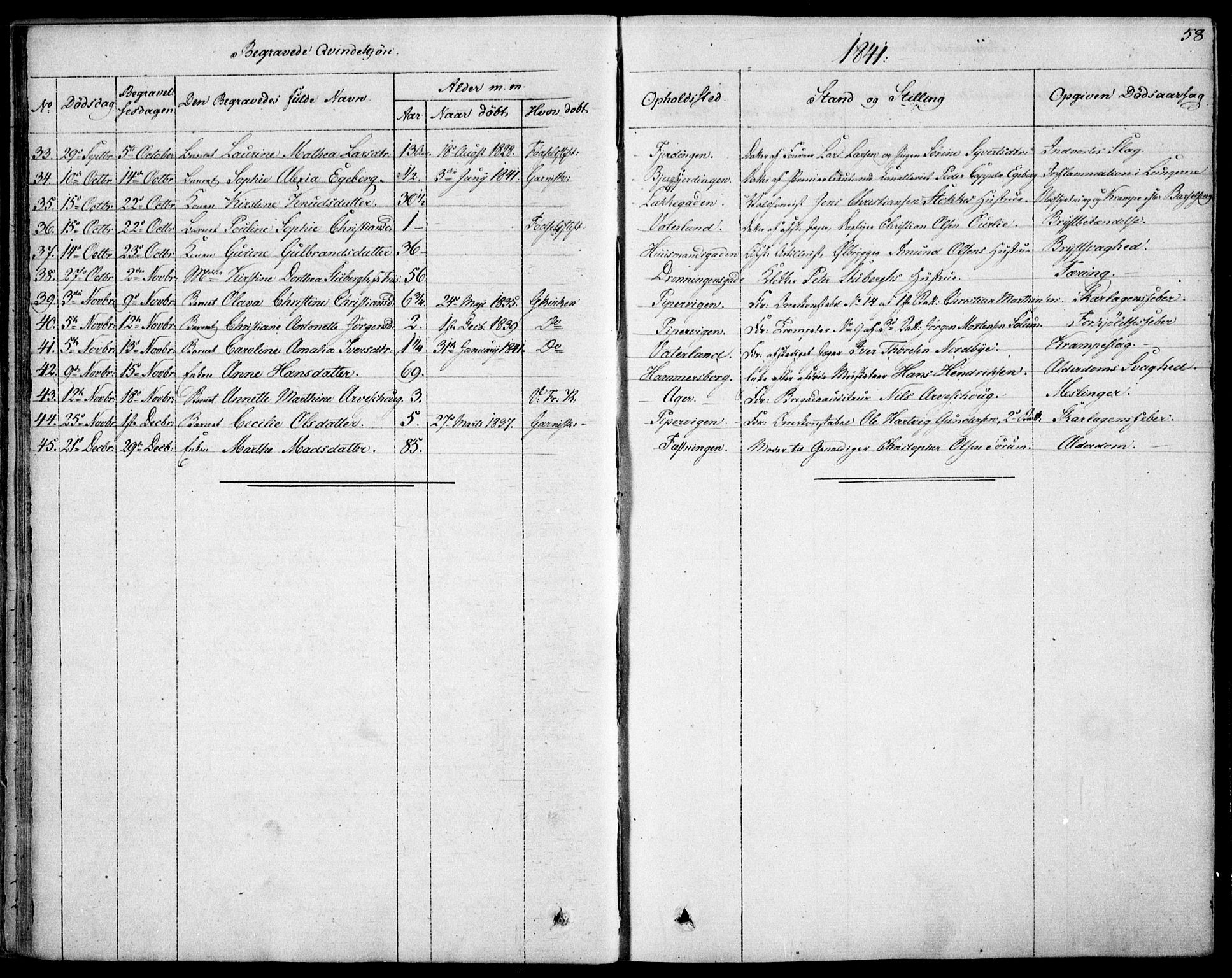 Garnisonsmenigheten Kirkebøker, AV/SAO-A-10846/F/Fa/L0007: Parish register (official) no. 7, 1828-1881, p. 58