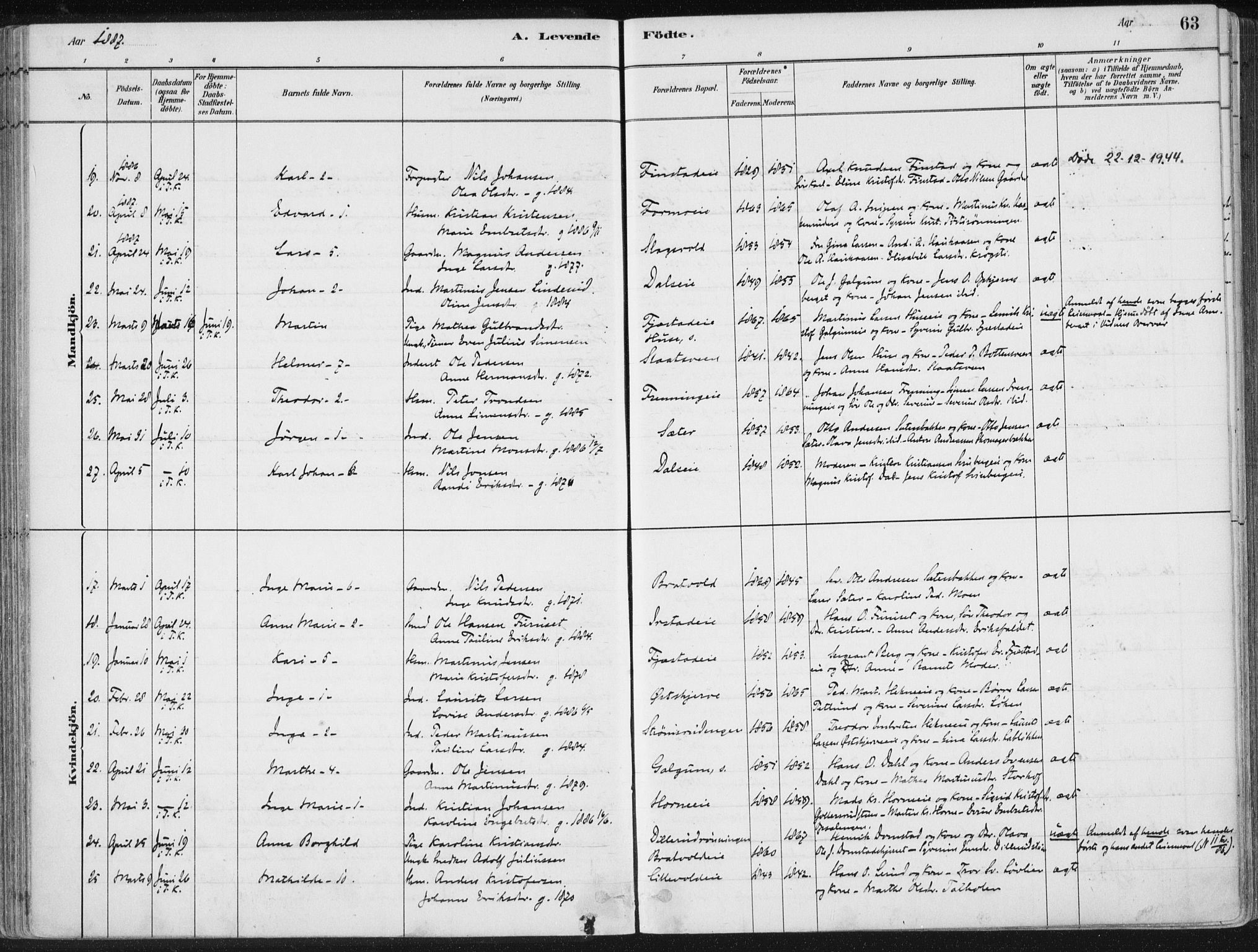 Romedal prestekontor, AV/SAH-PREST-004/K/L0010: Parish register (official) no. 10, 1880-1895, p. 63