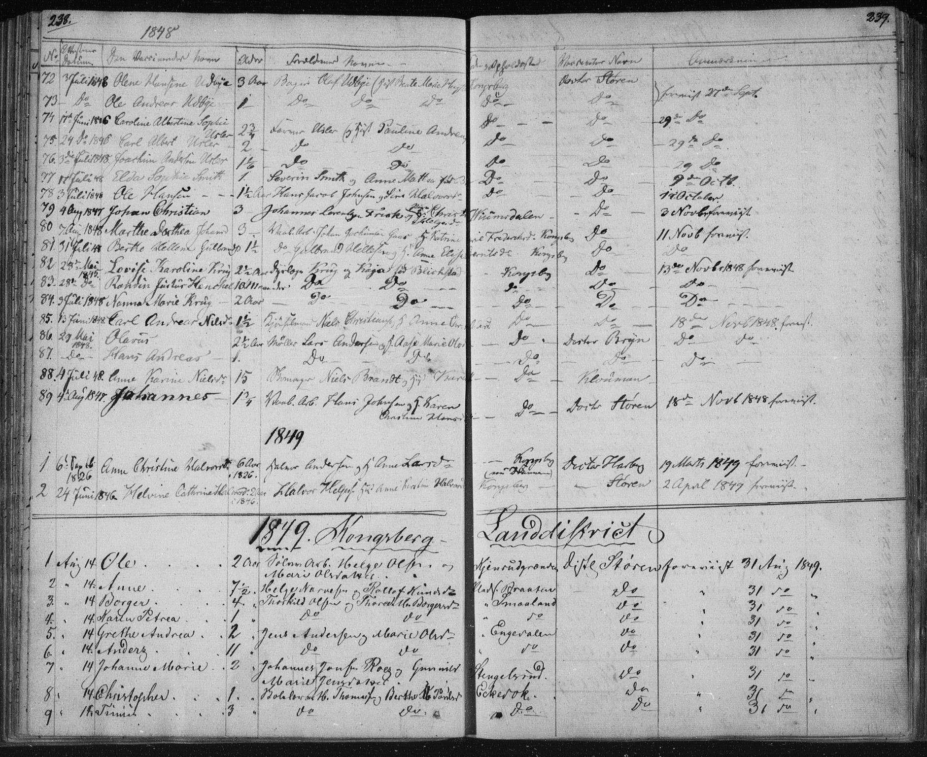 Kongsberg kirkebøker, SAKO/A-22/F/Fa/L0009: Parish register (official) no. I 9, 1839-1858, p. 238-239