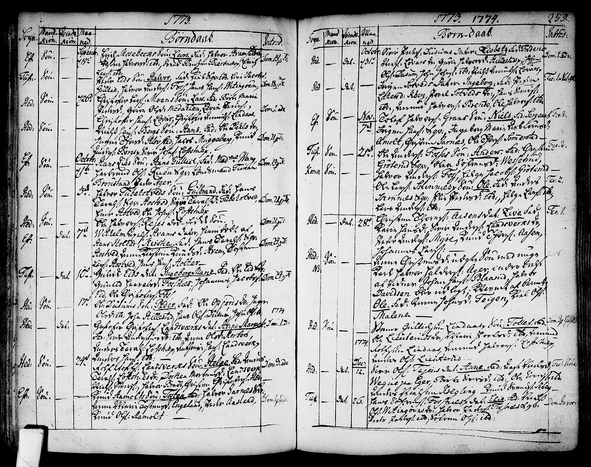 Sandsvær kirkebøker, AV/SAKO-A-244/F/Fa/L0002a: Parish register (official) no. I 2, 1725-1809, p. 259