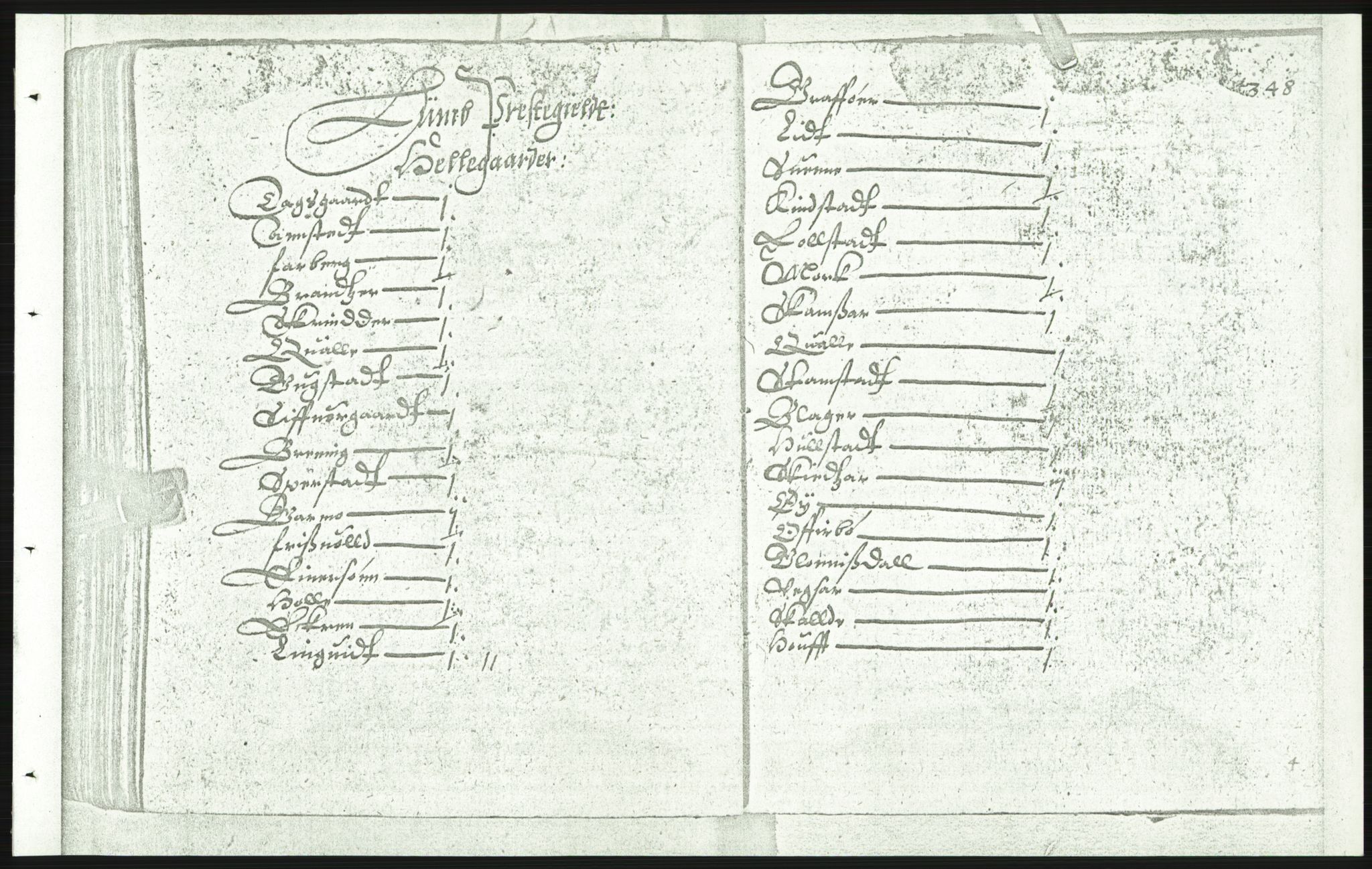Manuskriptsamlingen, AV/RA-EA-3667/F/L0175e: Kopi av Universitetsbiblioteket, manuskript kvarto nr. 503, Manntall på fulle og halve og ødegårder uti Oslo og Hamar stift anno 1602,V Gudbrandsdalen, Hedmark, Østerdalen, Hadeland, 1602, p. 347b-348a