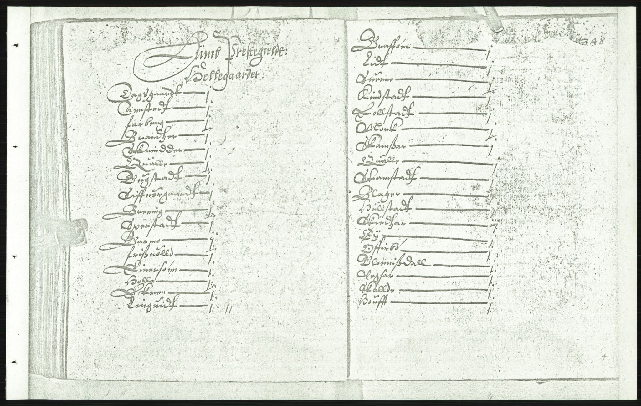 Manuskriptsamlingen, RA/EA-3667/F/L0175e: Kopi av Universitetsbiblioteket, manuskript kvarto nr. 503, Manntall på fulle og halve og ødegårder uti Oslo og Hamar stift anno 1602,V Gudbrandsdalen, Hedmark, Østerdalen, Hadeland, 1602, p. 347b-348a