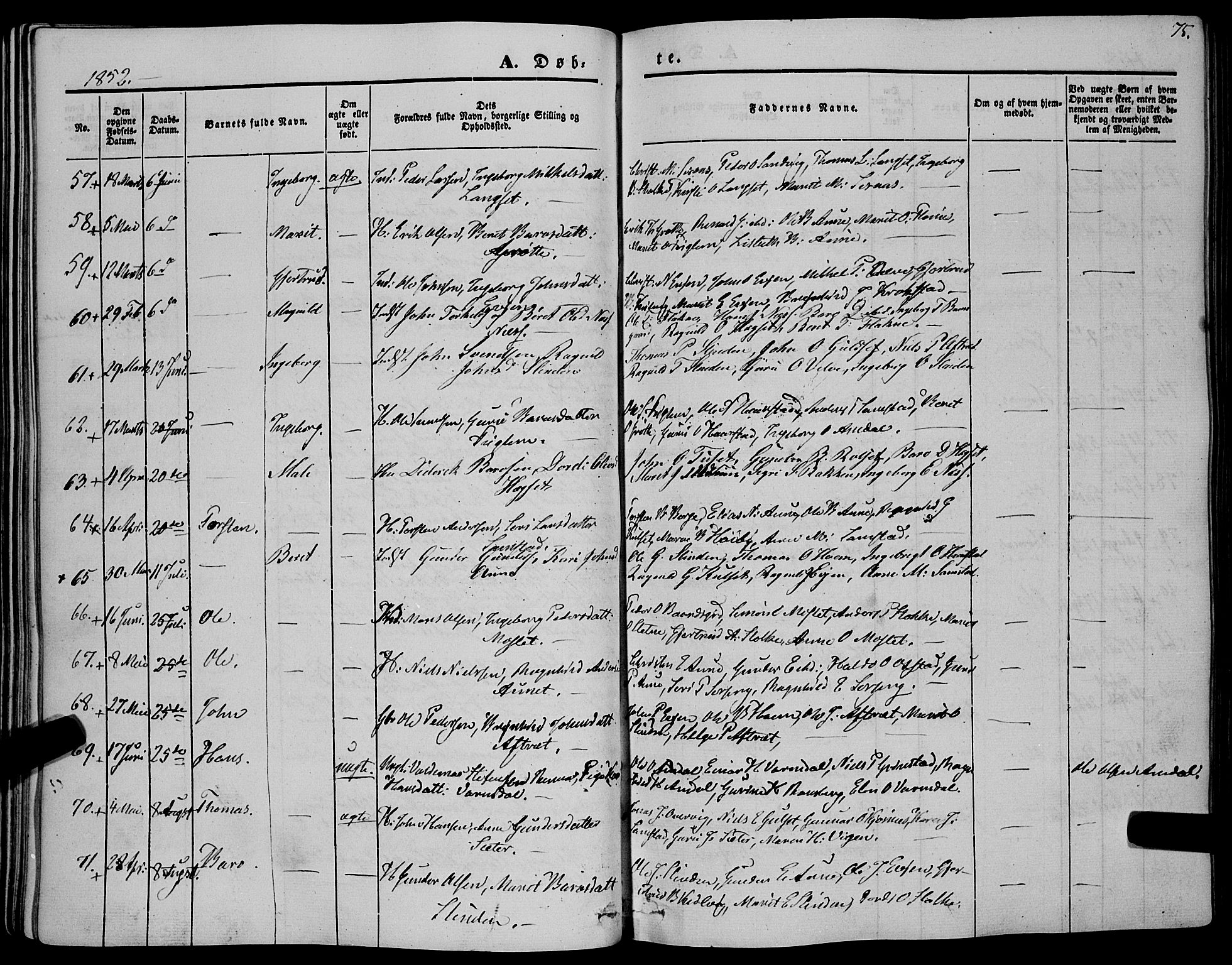 Ministerialprotokoller, klokkerbøker og fødselsregistre - Sør-Trøndelag, AV/SAT-A-1456/695/L1145: Parish register (official) no. 695A06 /1, 1843-1859, p. 75