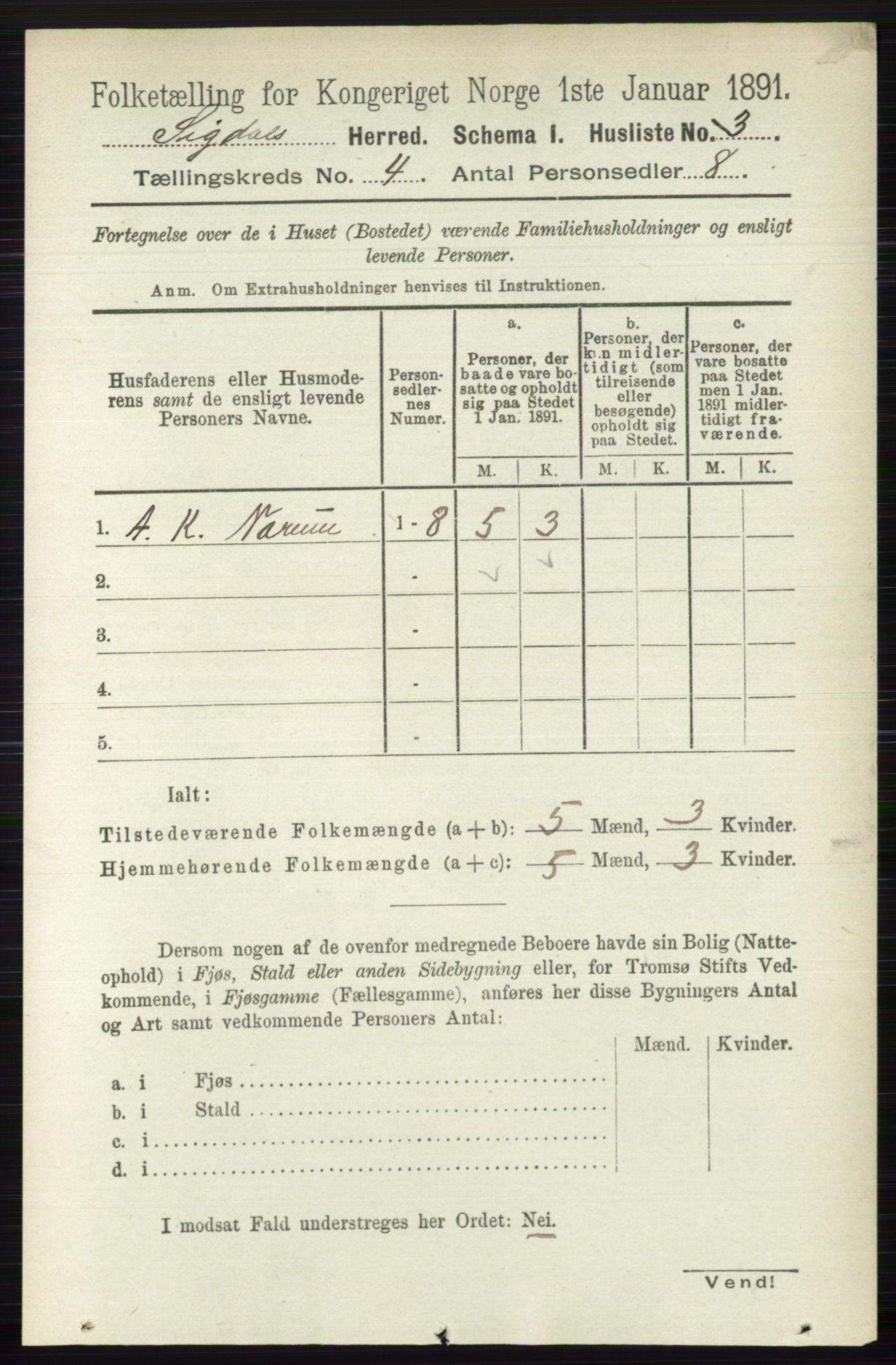 RA, 1891 census for 0621 Sigdal, 1891, p. 1617