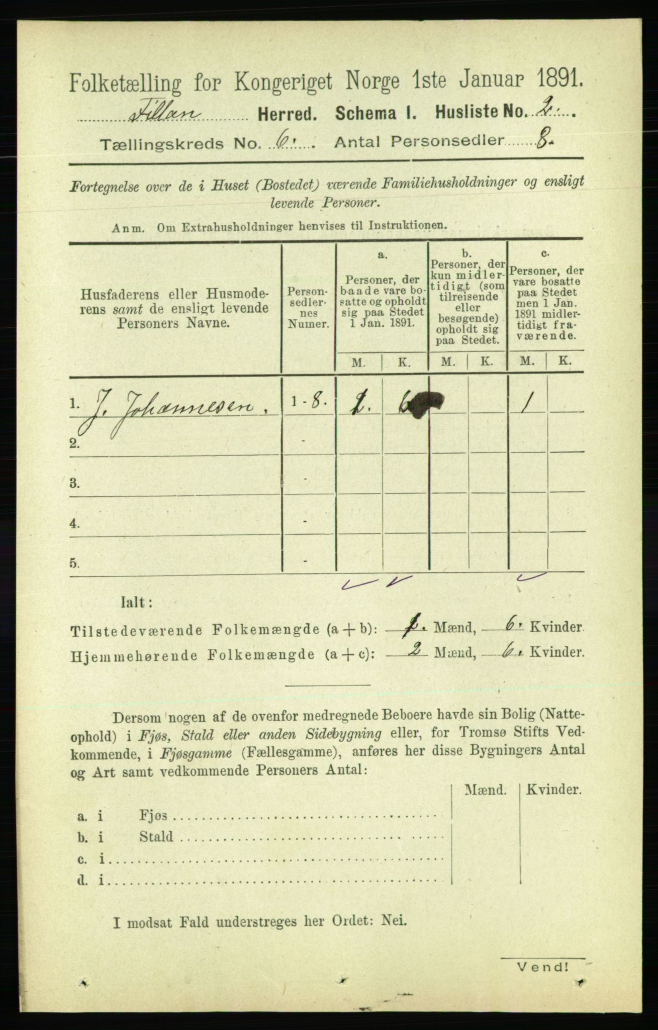 RA, 1891 census for 1616 Fillan, 1891, p. 1221