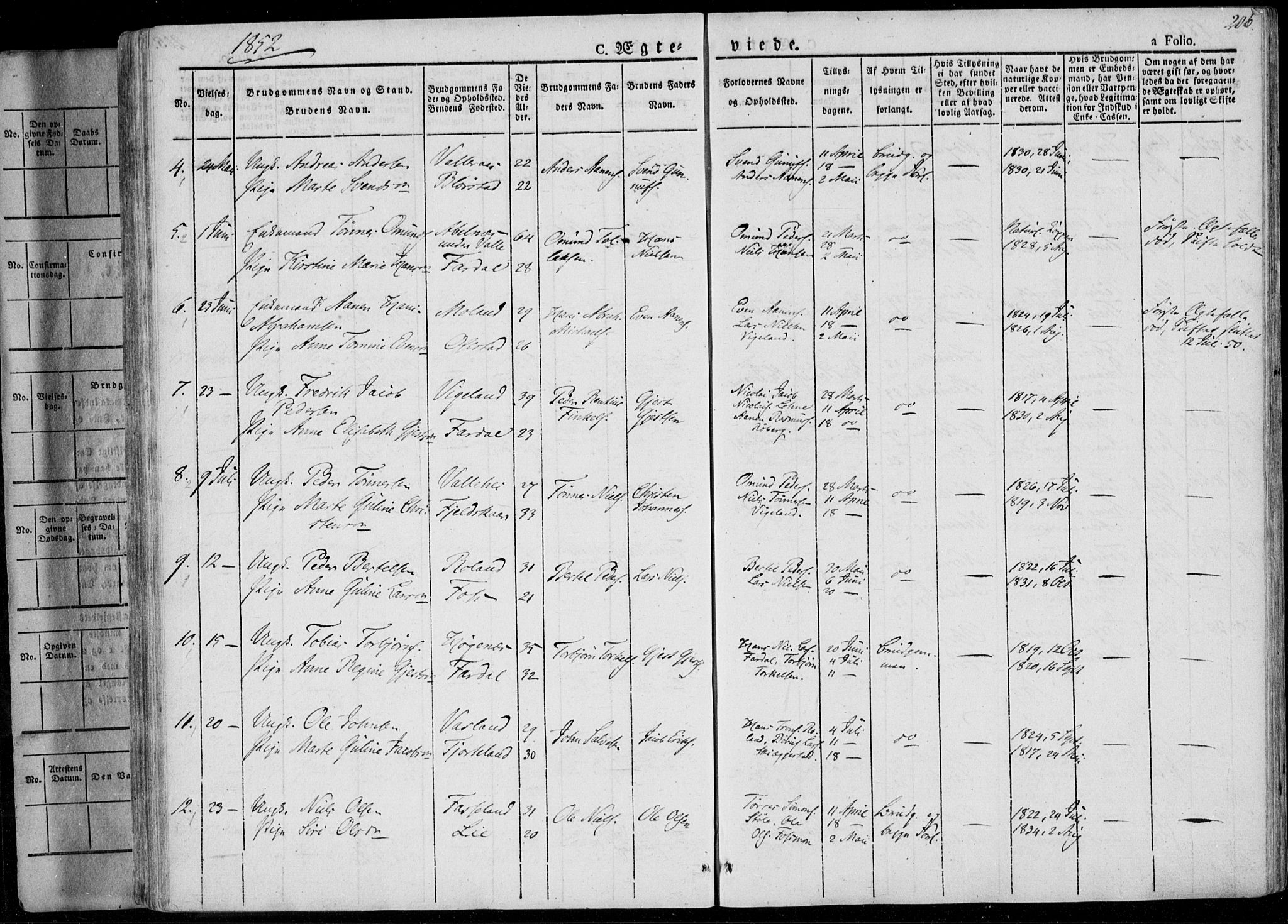 Sør-Audnedal sokneprestkontor, SAK/1111-0039/F/Fa/Fab/L0006: Parish register (official) no. A 6, 1829-1855, p. 206