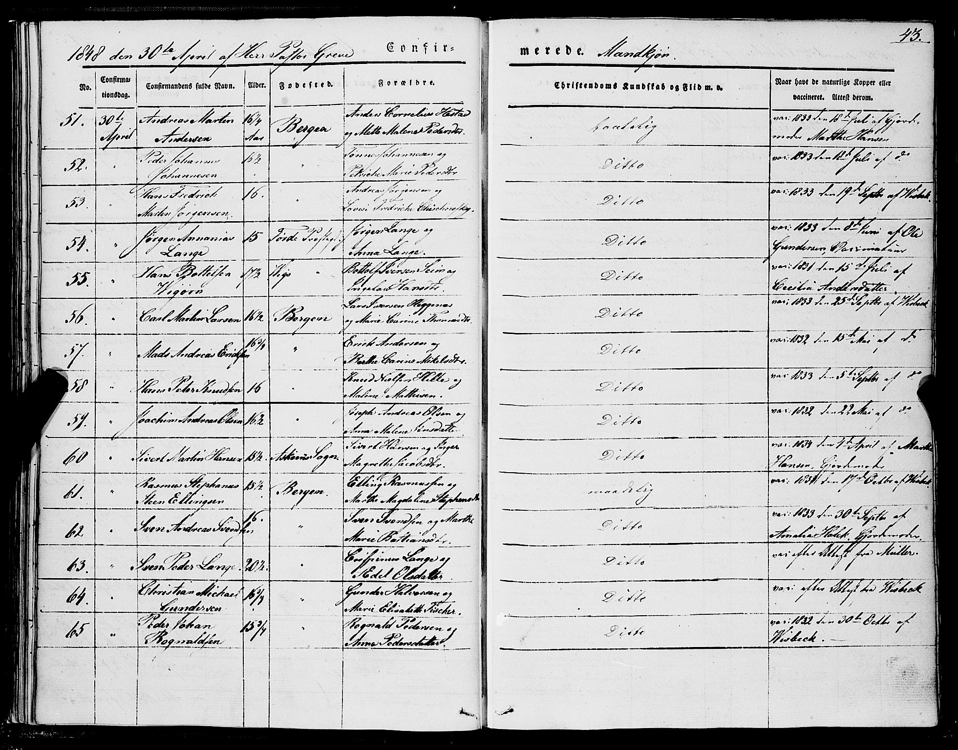 Domkirken sokneprestembete, SAB/A-74801/H/Haa/L0027: Parish register (official) no. C 2, 1841-1852, p. 43