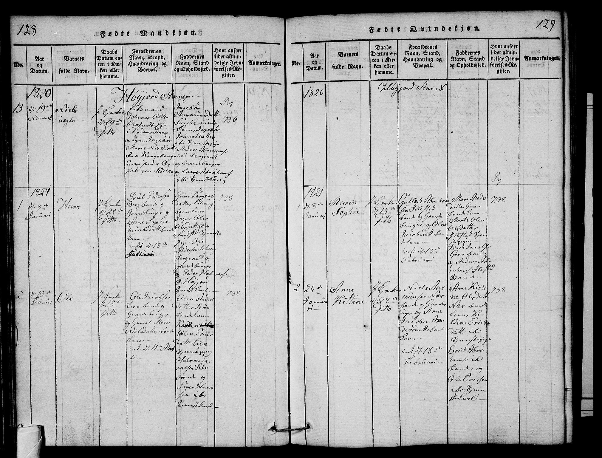 Andebu kirkebøker, SAKO/A-336/G/Ga/L0001: Parish register (copy) no. I 1 /2, 1815-1823, p. 128-129