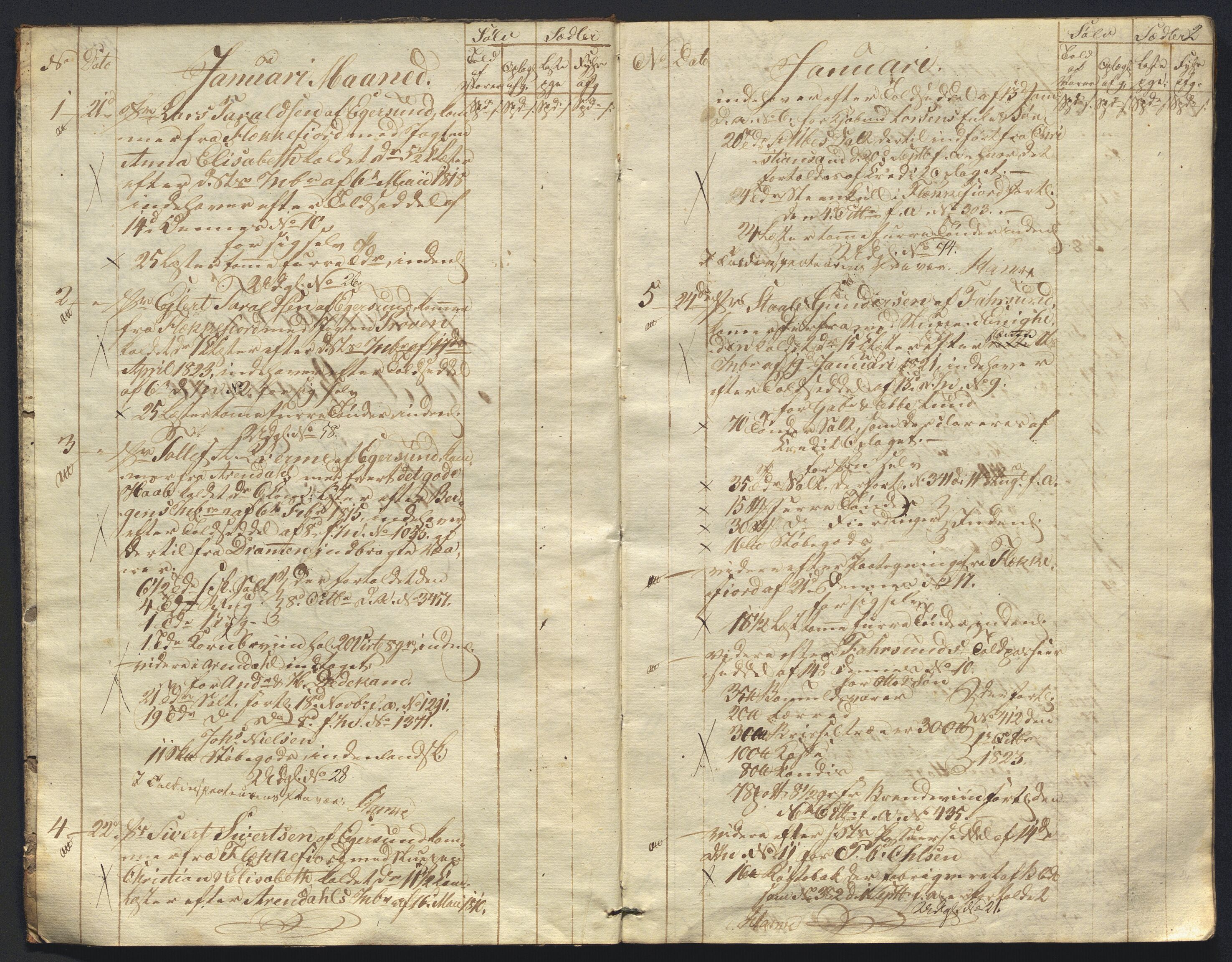 Revisjonsdepartementet, 2. revisjonskontor, AV/RA-S-1115/E/E015/L0059: Egersund: Tollbok, 1825, p. 1b-2a
