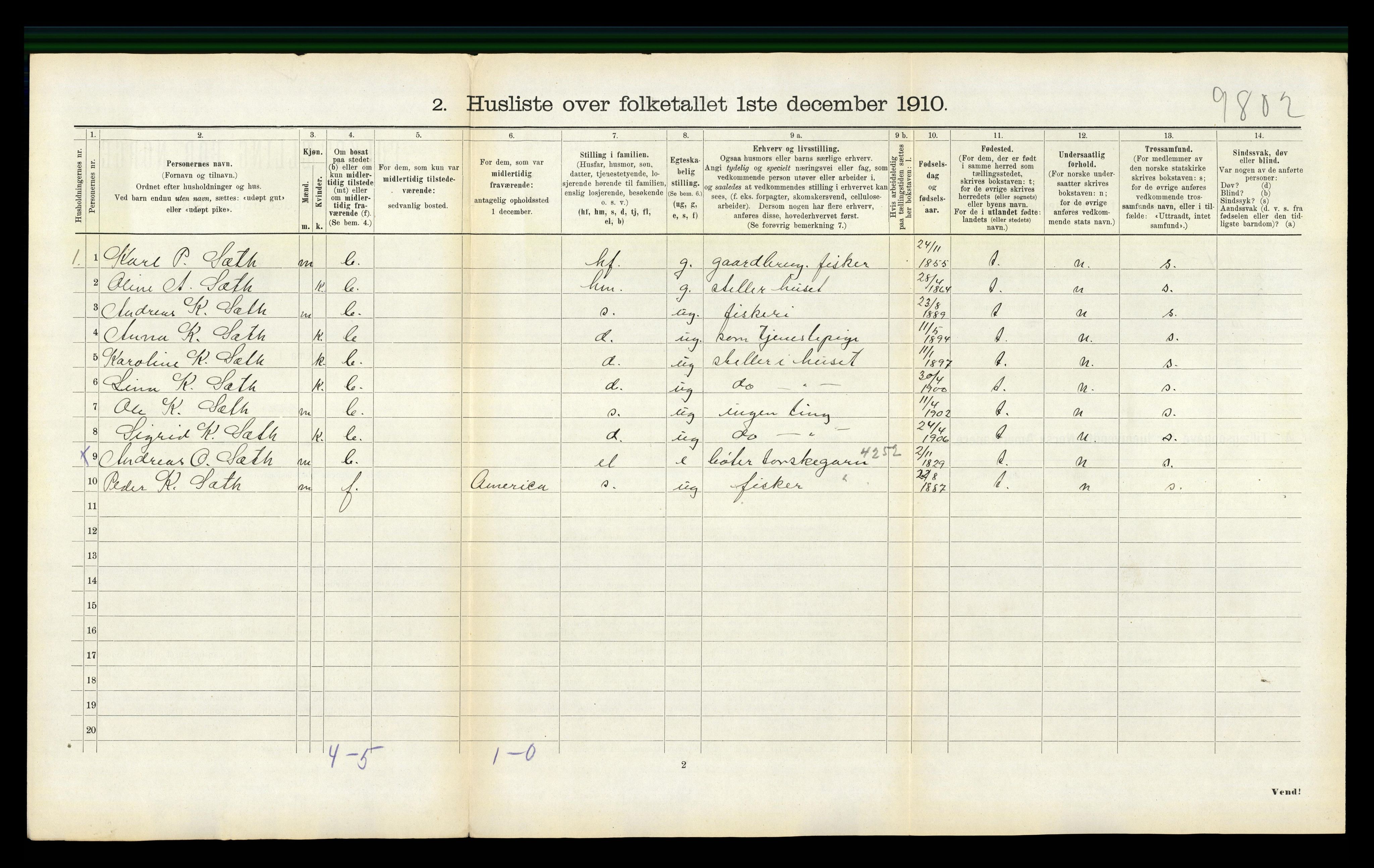 RA, 1910 census for Haram, 1910, p. 484