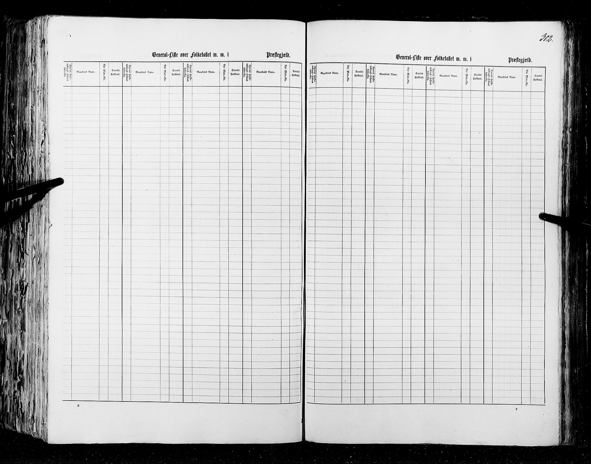 RA, Census 1855, vol. 1: Akershus amt, Smålenenes amt og Hedemarken amt, 1855, p. 302