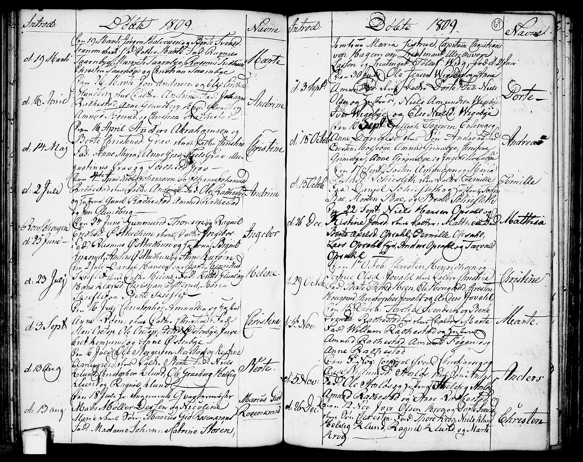 Rødenes prestekontor Kirkebøker, AV/SAO-A-2005/F/Fa/L0003: Parish register (official) no. I 3, 1777-1814, p. 69