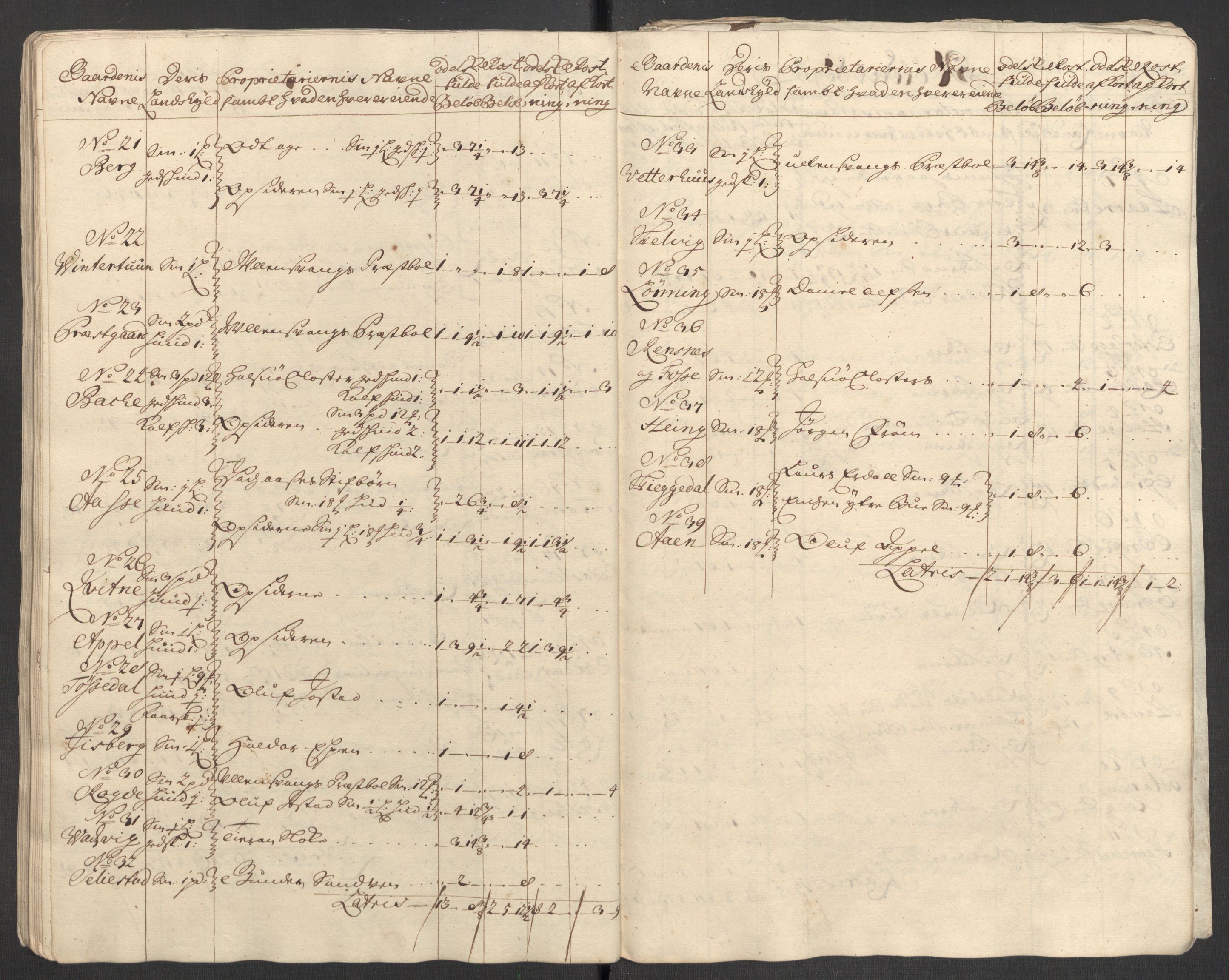 Rentekammeret inntil 1814, Reviderte regnskaper, Fogderegnskap, AV/RA-EA-4092/R48/L2980: Fogderegnskap Sunnhordland og Hardanger, 1702, p. 137