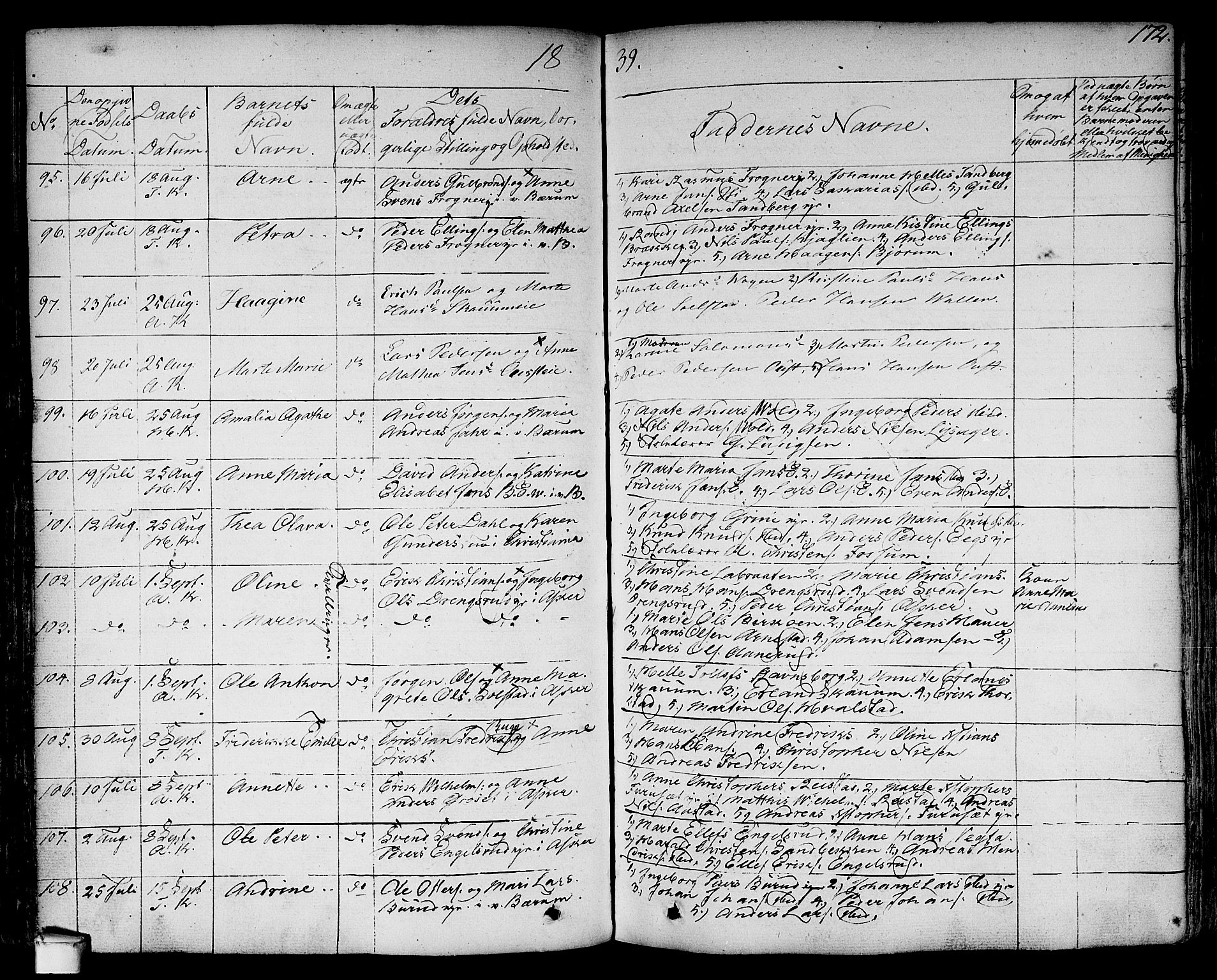 Asker prestekontor Kirkebøker, AV/SAO-A-10256a/F/Fa/L0007: Parish register (official) no. I 7, 1825-1864, p. 172