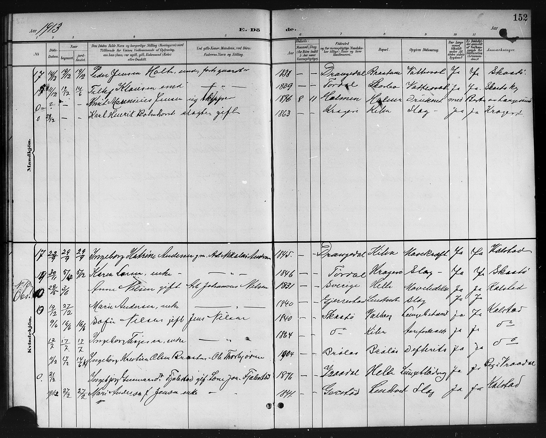 Skåtøy kirkebøker, AV/SAKO-A-304/G/Ga/L0004: Parish register (copy) no. I 4, 1898-1916, p. 152