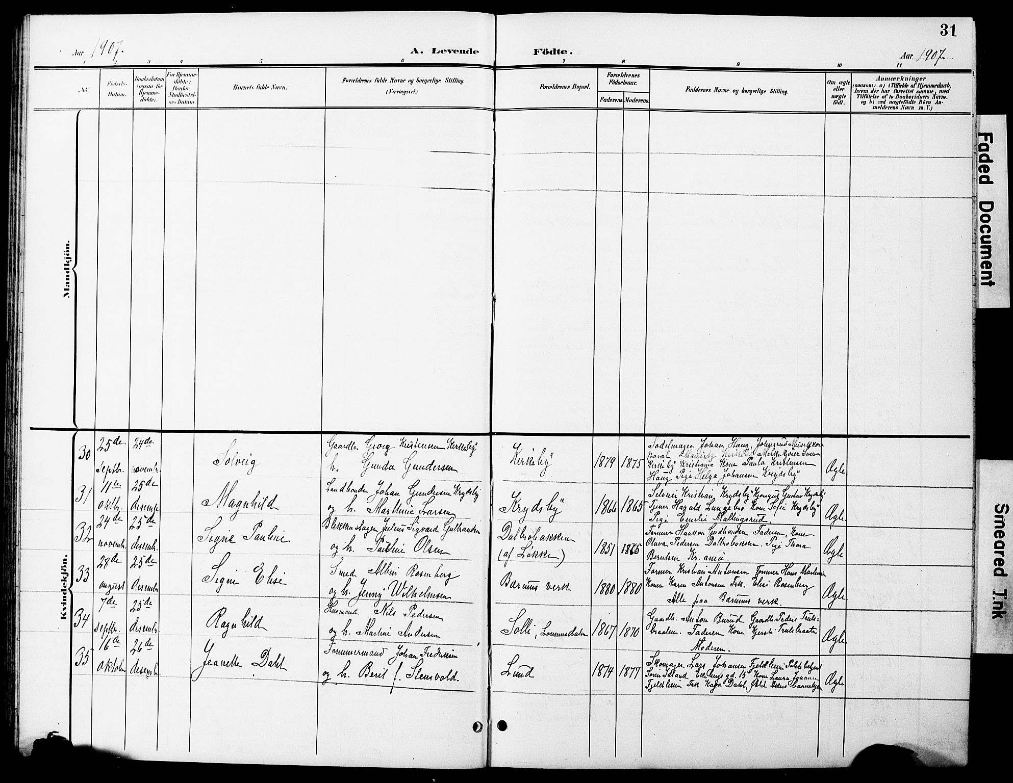 Vestre Bærum prestekontor Kirkebøker, AV/SAO-A-10209a/G/L0001: Parish register (copy) no. 1, 1901-1931, p. 31