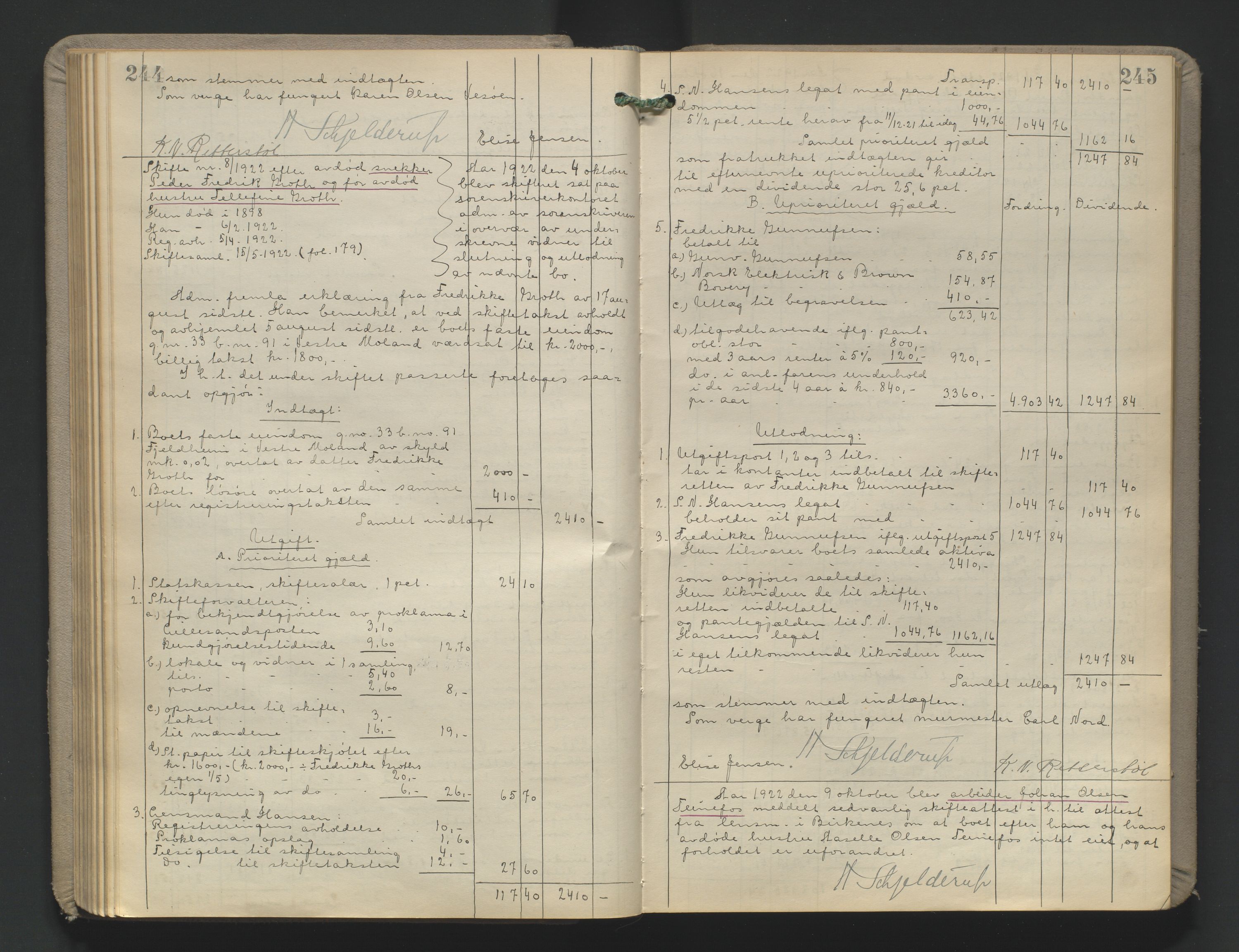 Vestre Nedenes/Sand sorenskriveri, AV/SAK-1221-0010/H/Hc/L0022: Skifteutlodningsprotokoll nr. 9, 1919-1932, p. 244-245