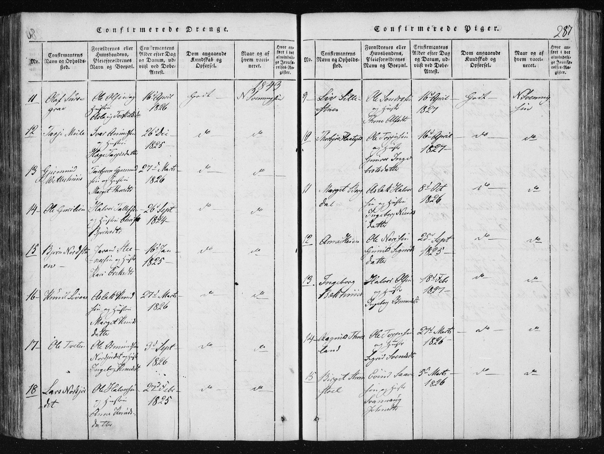 Vinje kirkebøker, SAKO/A-312/F/Fa/L0003: Parish register (official) no. I 3, 1814-1843, p. 287