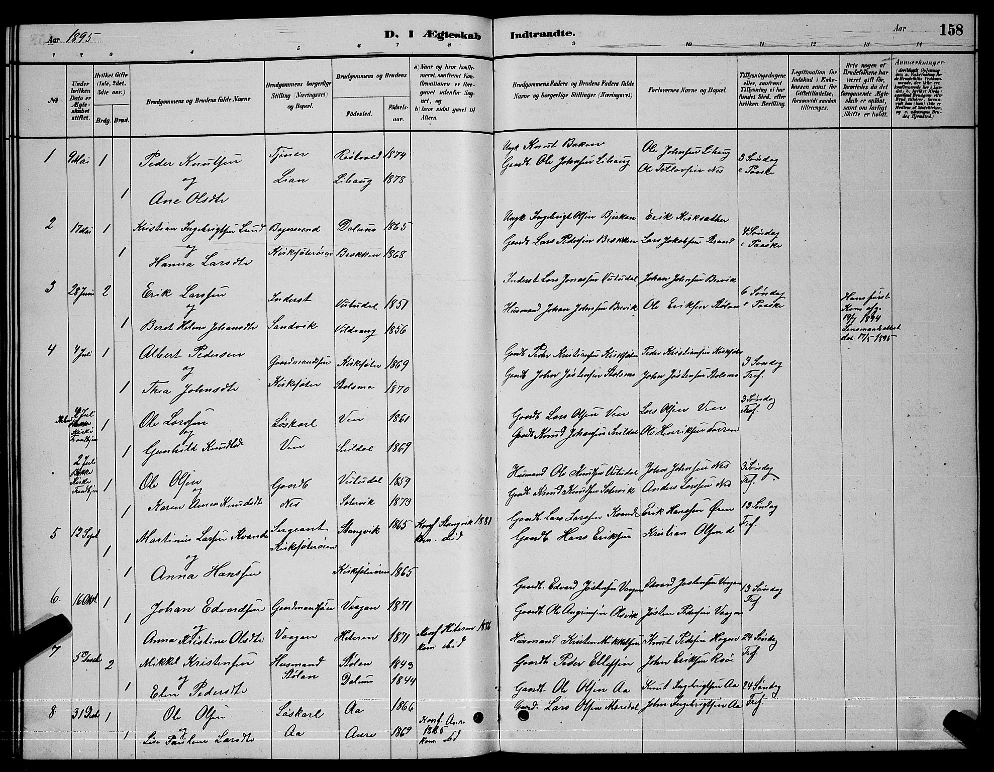 Ministerialprotokoller, klokkerbøker og fødselsregistre - Sør-Trøndelag, SAT/A-1456/630/L0504: Parish register (copy) no. 630C02, 1879-1898, p. 158