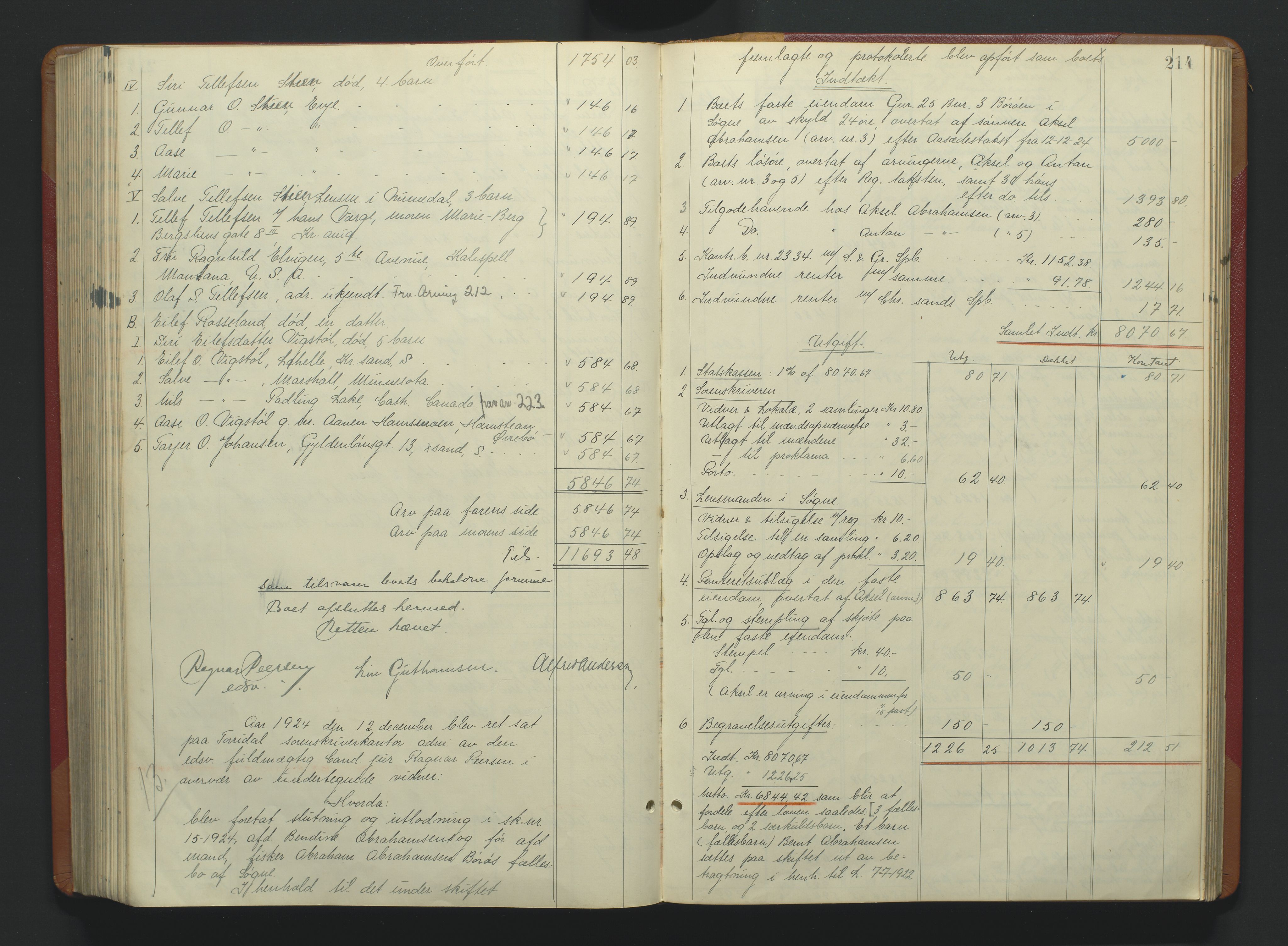 Torridal sorenskriveri, AV/SAK-1221-0012/H/Hc/L0037: Skifteutlodningsprotokoll med navneregister nr. 6, 1918-1927, p. 214