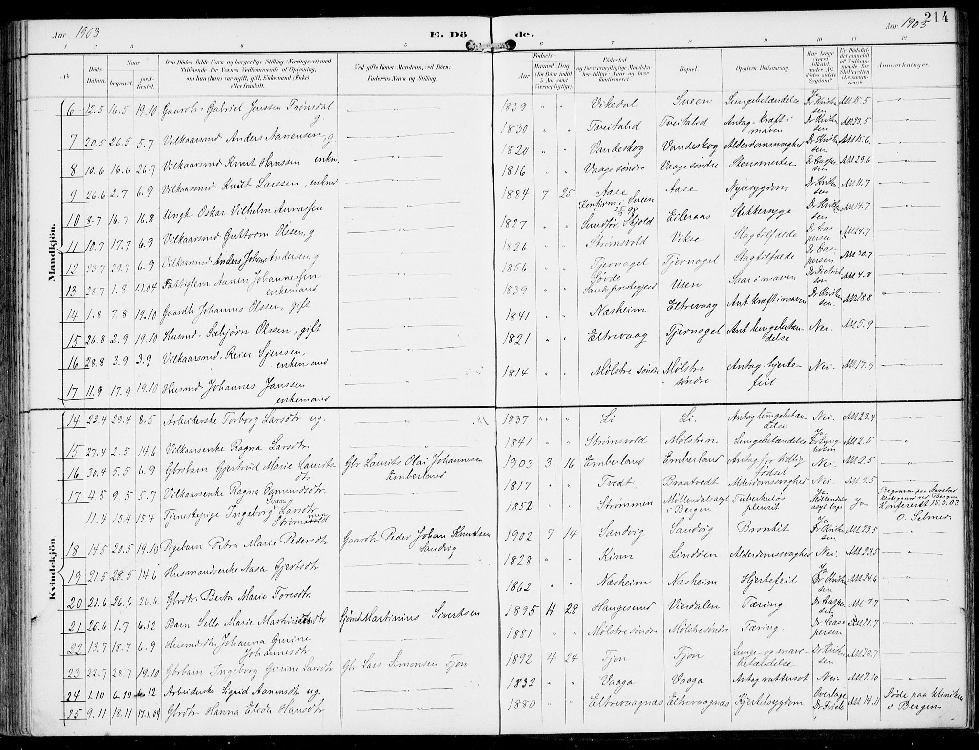 Sveio Sokneprestembete, AV/SAB-A-78501/H/Haa: Parish register (official) no. B  3, 1894-1906, p. 214