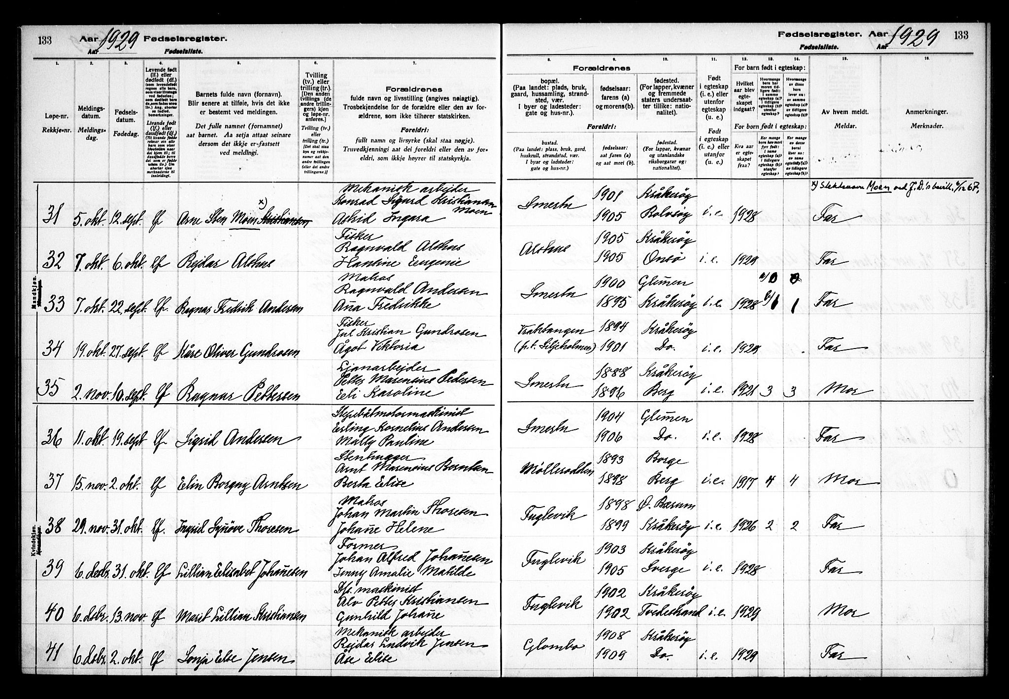 Kråkerøy prestekontor Kirkebøker, AV/SAO-A-10912/J/Ja/L0001: Birth register no. 1, 1916-1938, p. 133