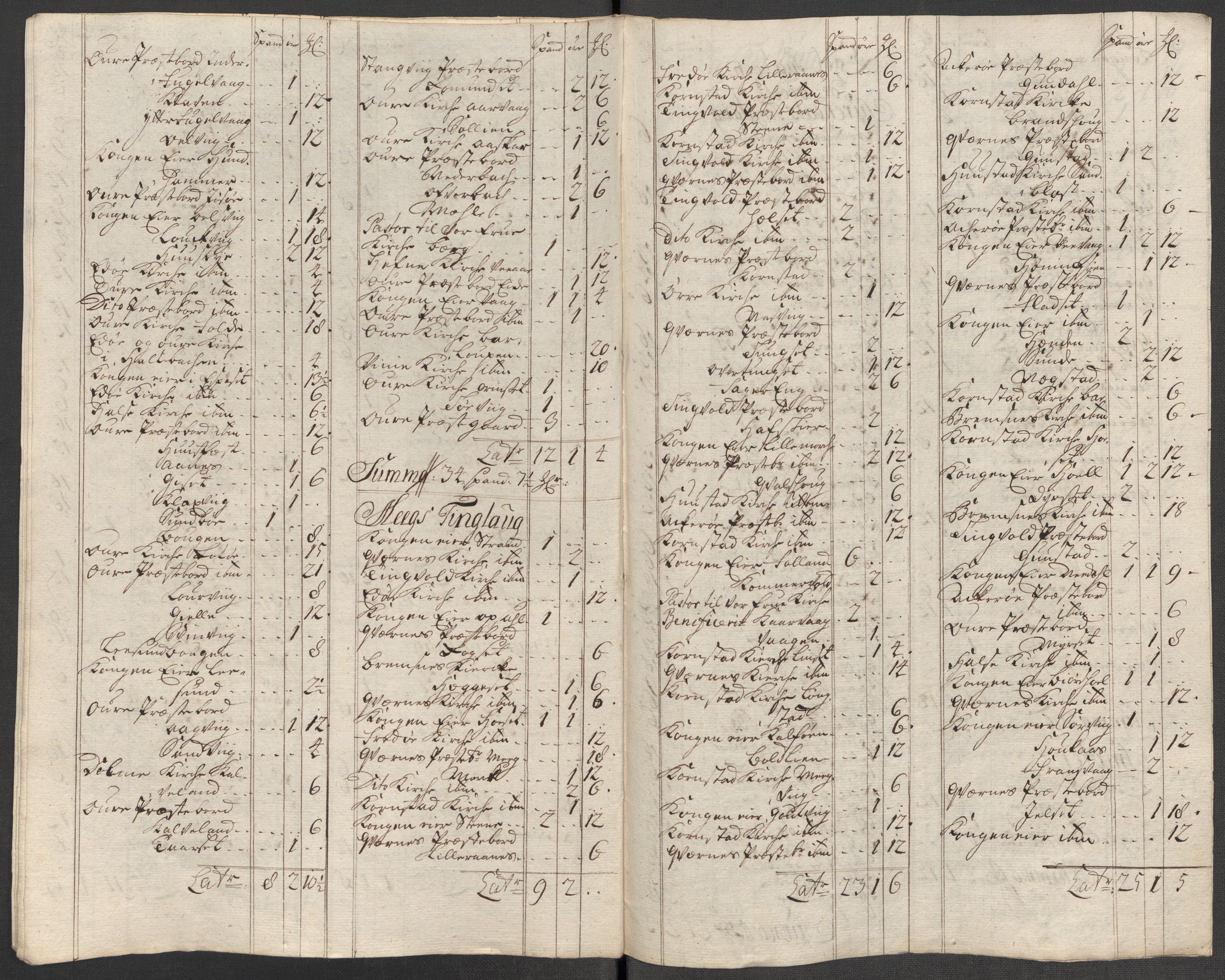 Rentekammeret inntil 1814, Reviderte regnskaper, Fogderegnskap, RA/EA-4092/R56/L3747: Fogderegnskap Nordmøre, 1713, p. 185