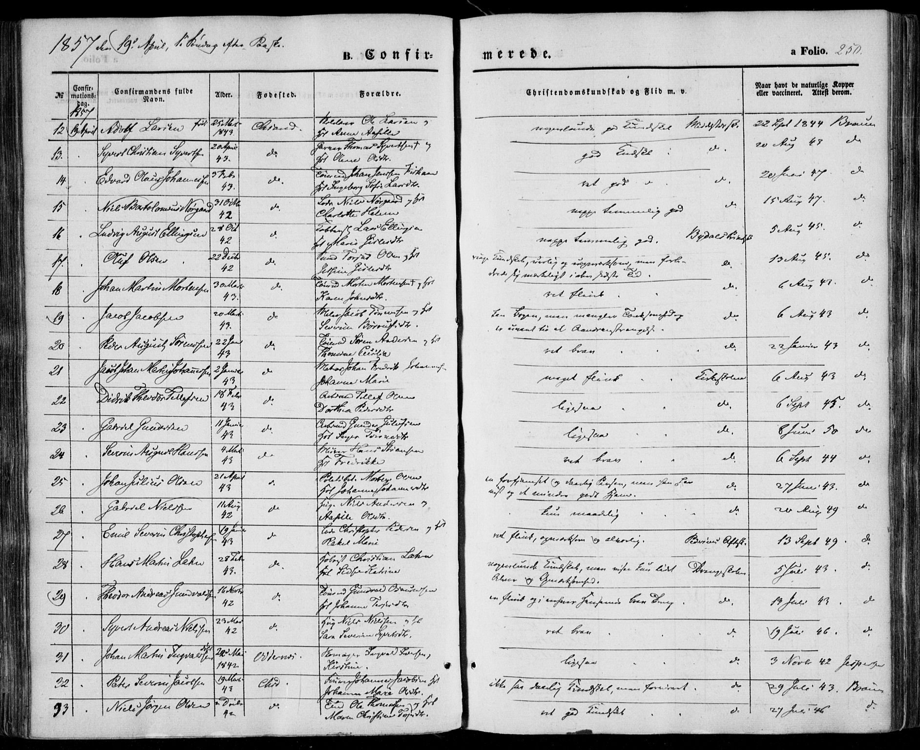 Kristiansand domprosti, AV/SAK-1112-0006/F/Fa/L0014: Parish register (official) no. A 14, 1852-1867, p. 250