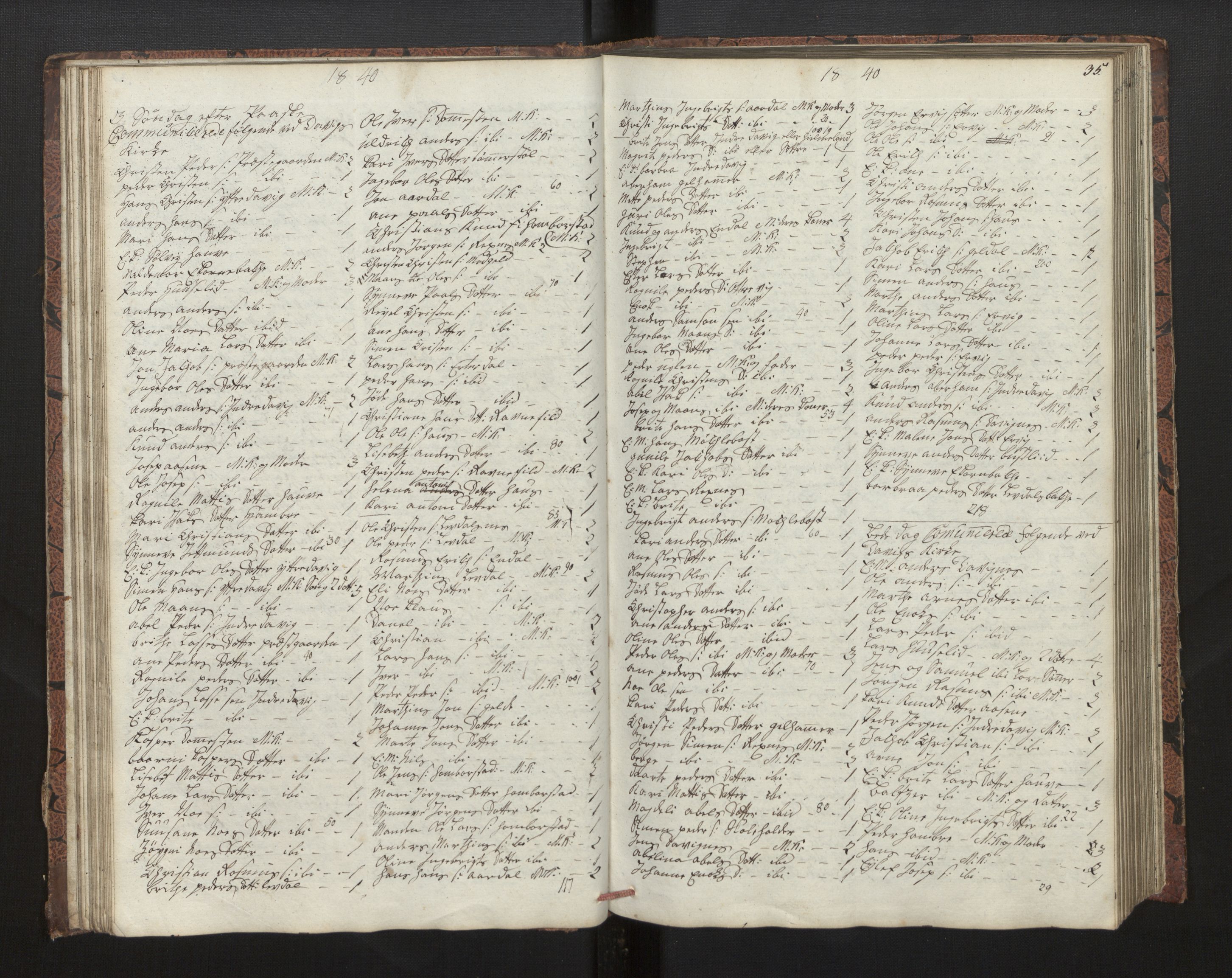 Davik sokneprestembete, AV/SAB-A-79701/H/Hb/Hba/L0001: Communicants register no. 1, 1837-1850, p. 35