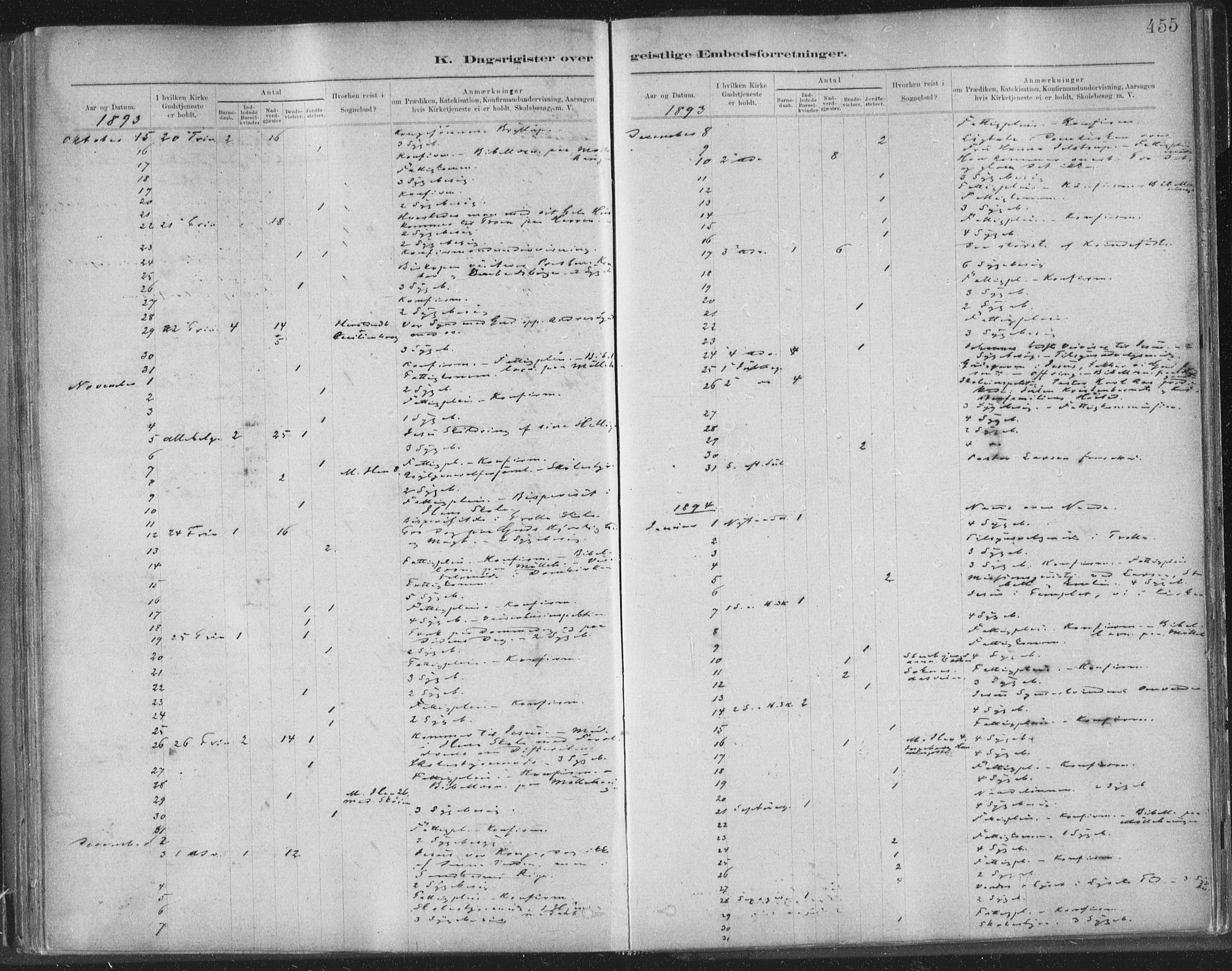 Ministerialprotokoller, klokkerbøker og fødselsregistre - Sør-Trøndelag, SAT/A-1456/603/L0163: Parish register (official) no. 603A02, 1879-1895, p. 455