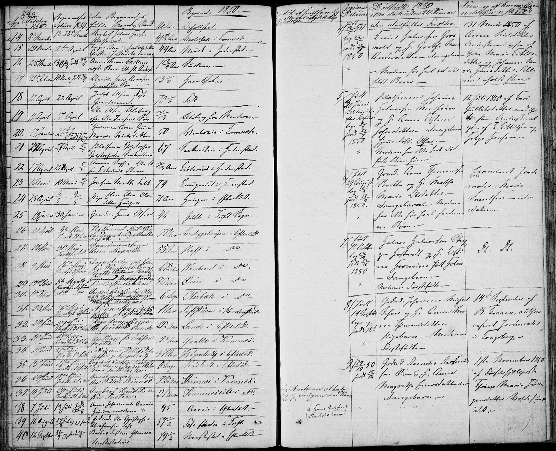 Sandsvær kirkebøker, AV/SAKO-A-244/F/Fa/L0005: Parish register (official) no. I 5, 1840-1856, p. 522-523